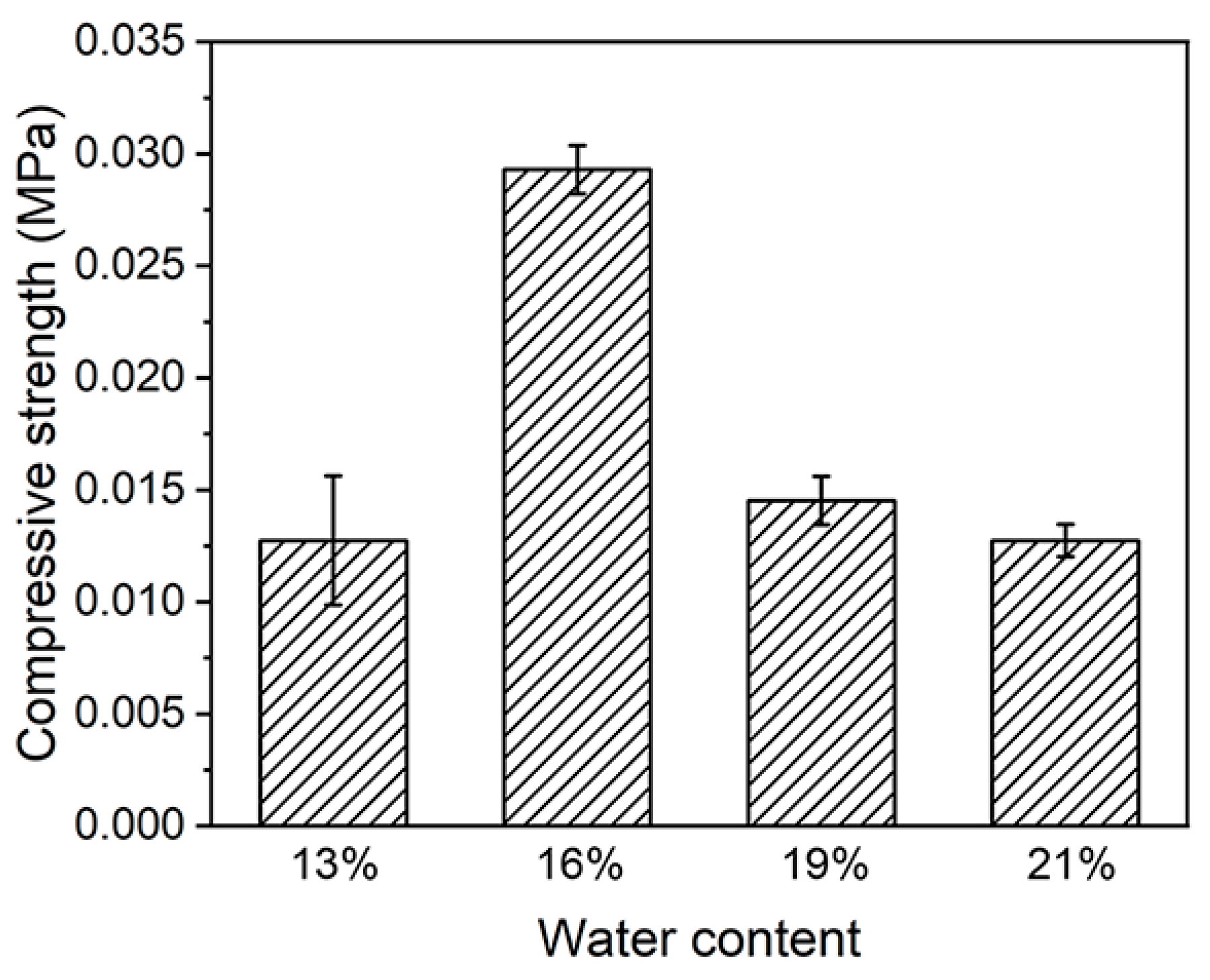 Chemengineering 08 00089 g004