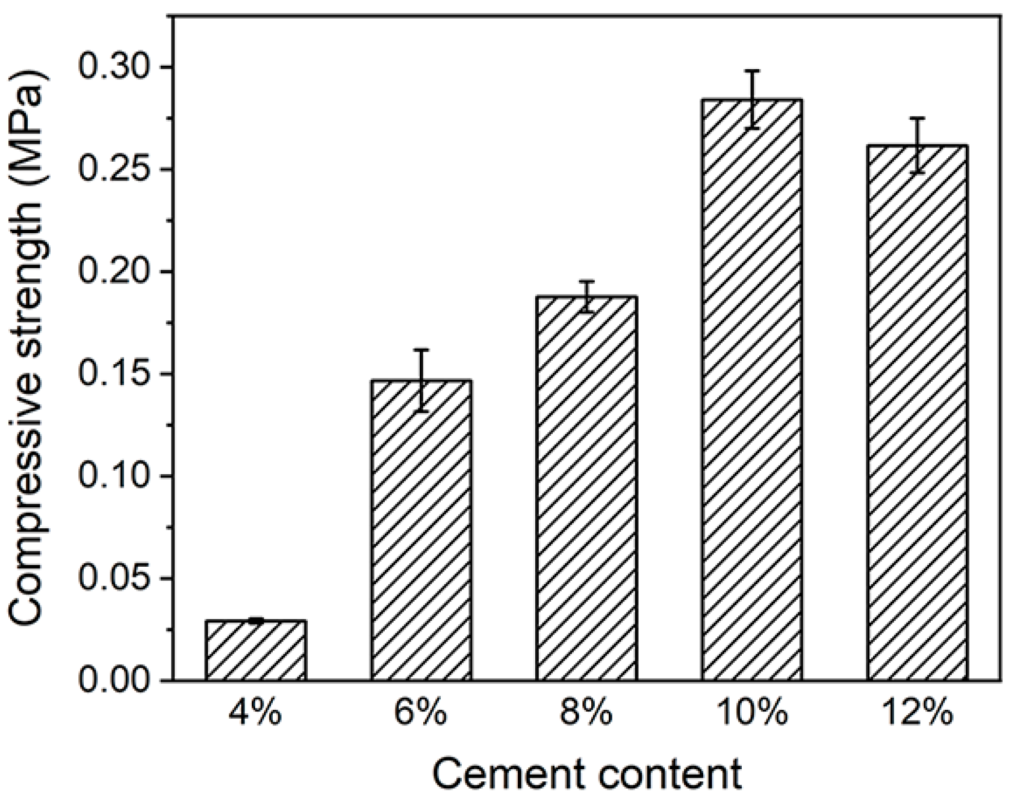 Chemengineering 08 00089 g005