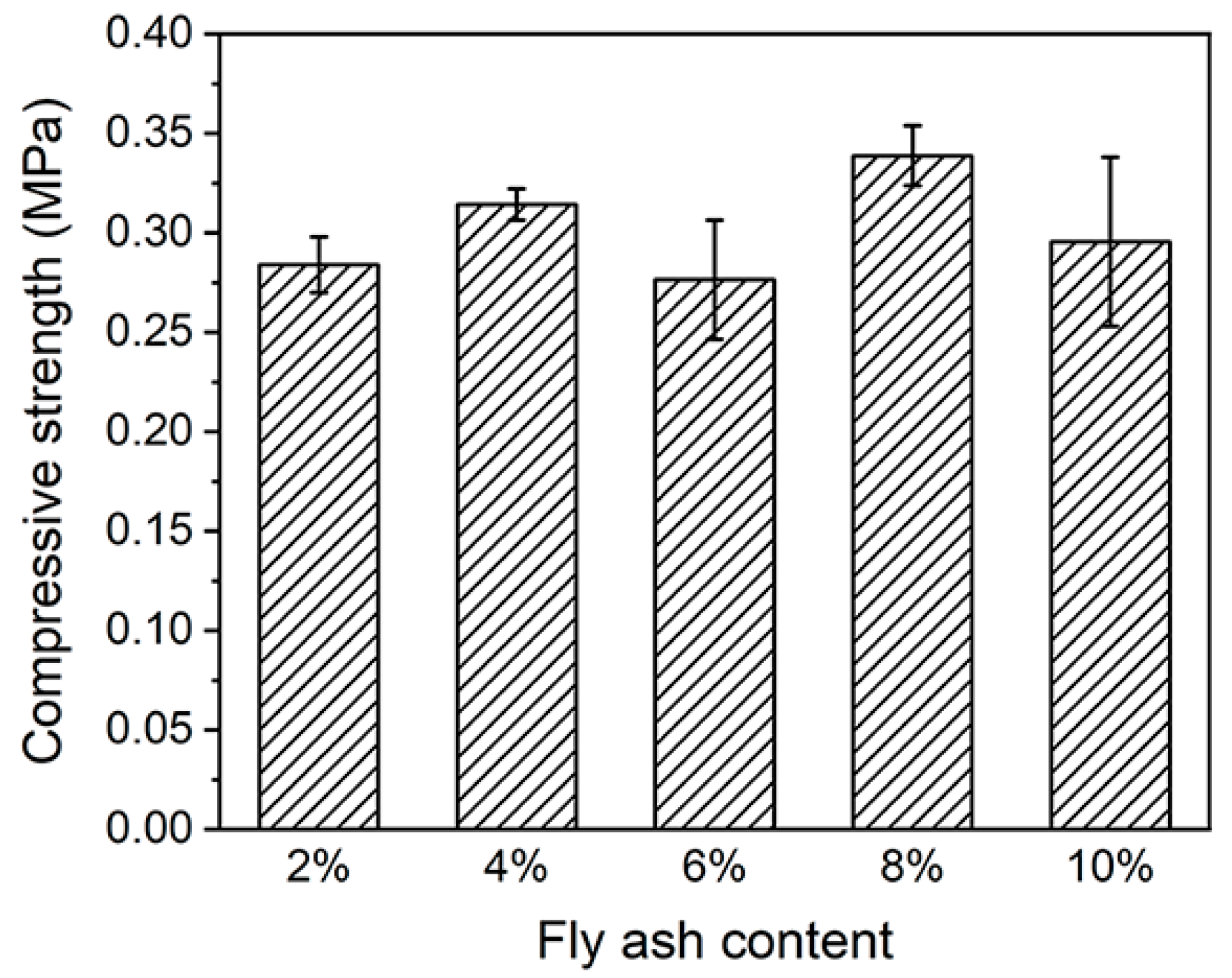 Chemengineering 08 00089 g006