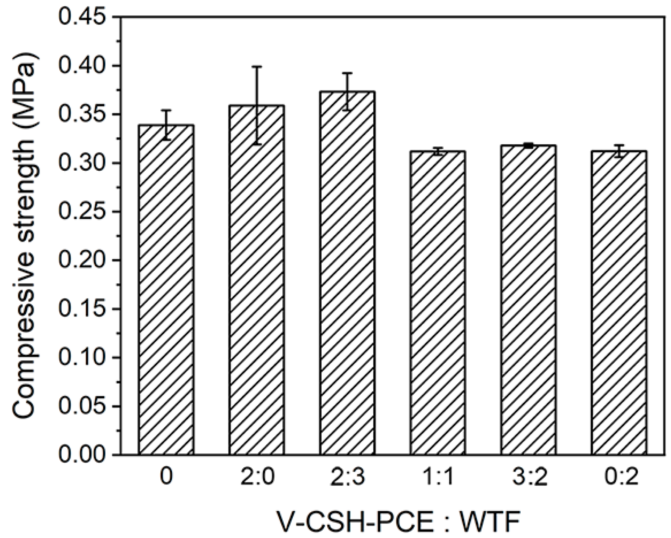 Chemengineering 08 00089 g007