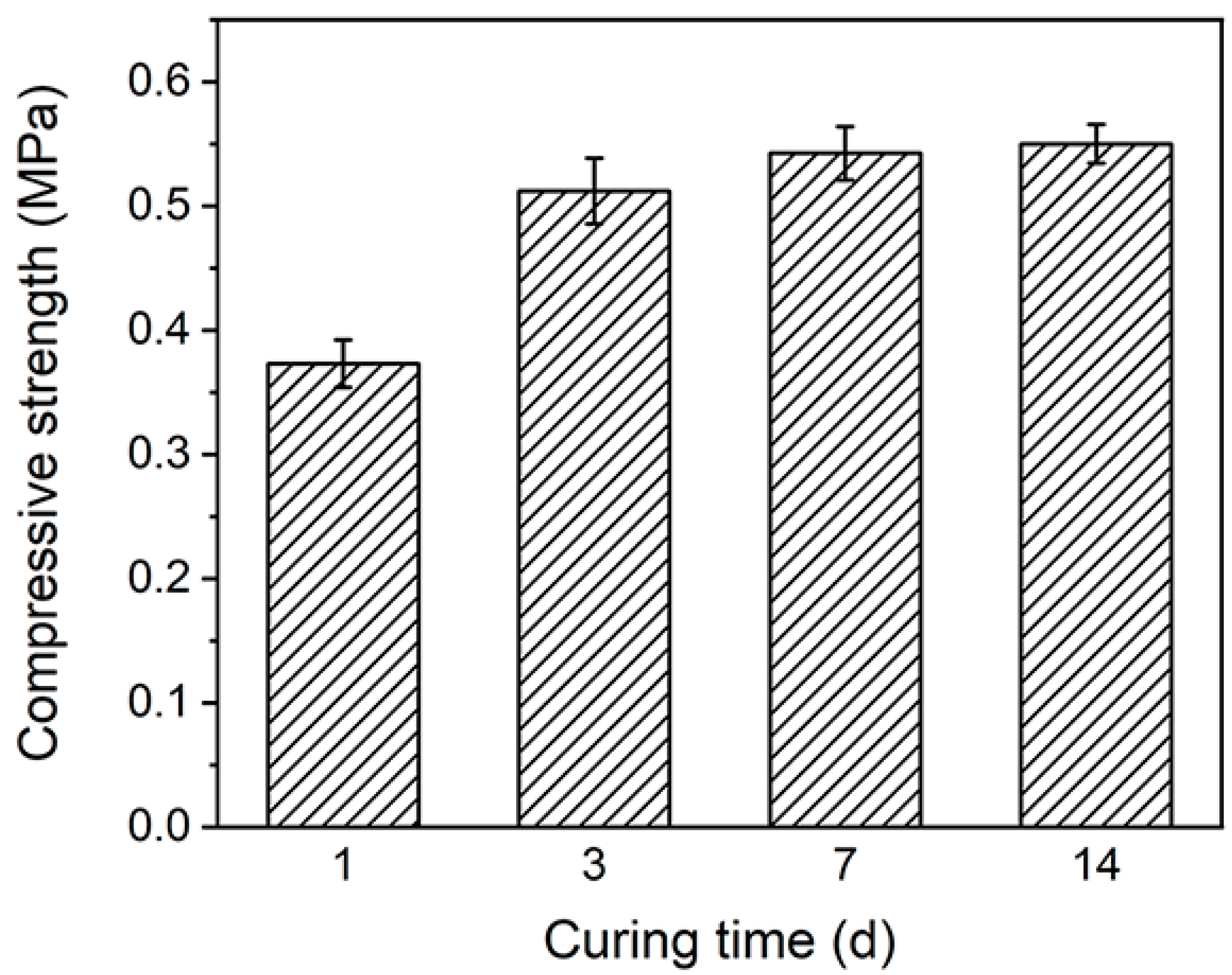 Chemengineering 08 00089 g009