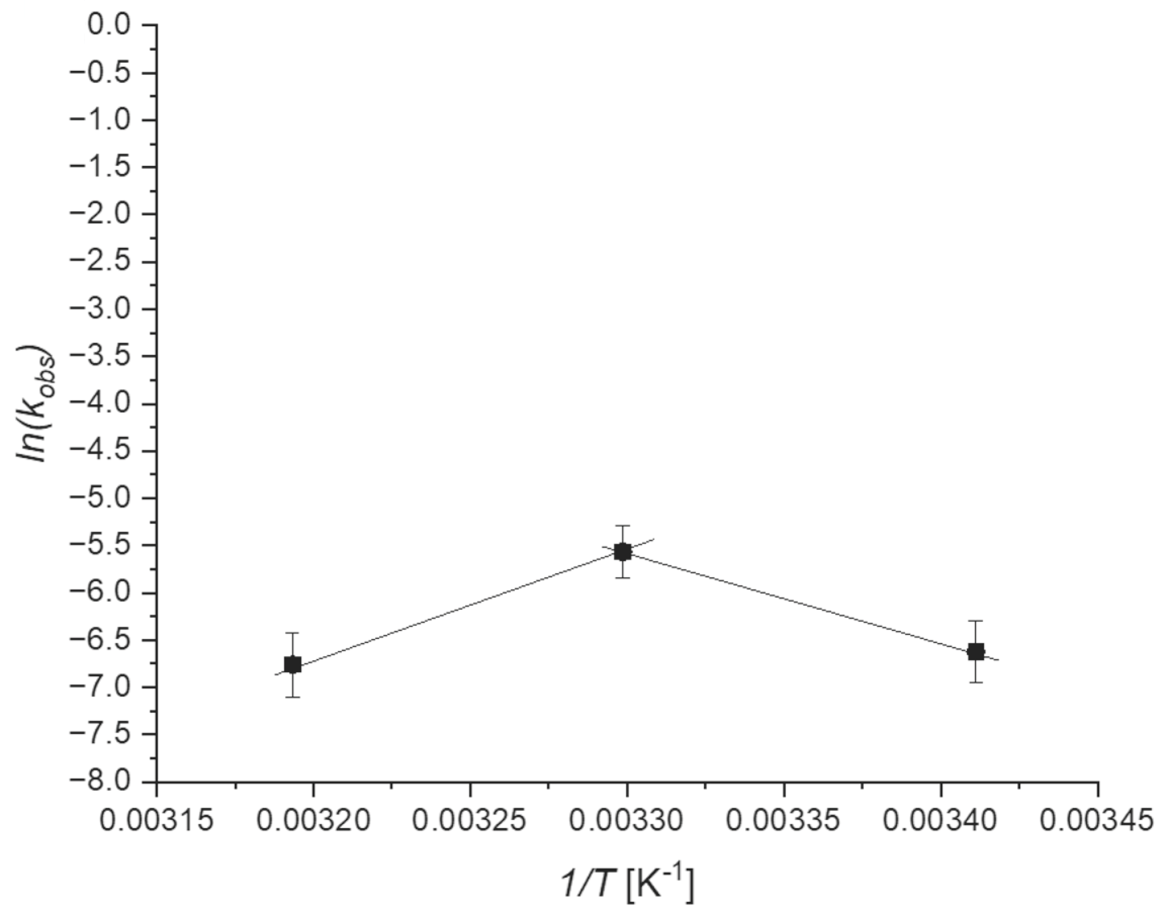 Chemengineering 08 00090 g008