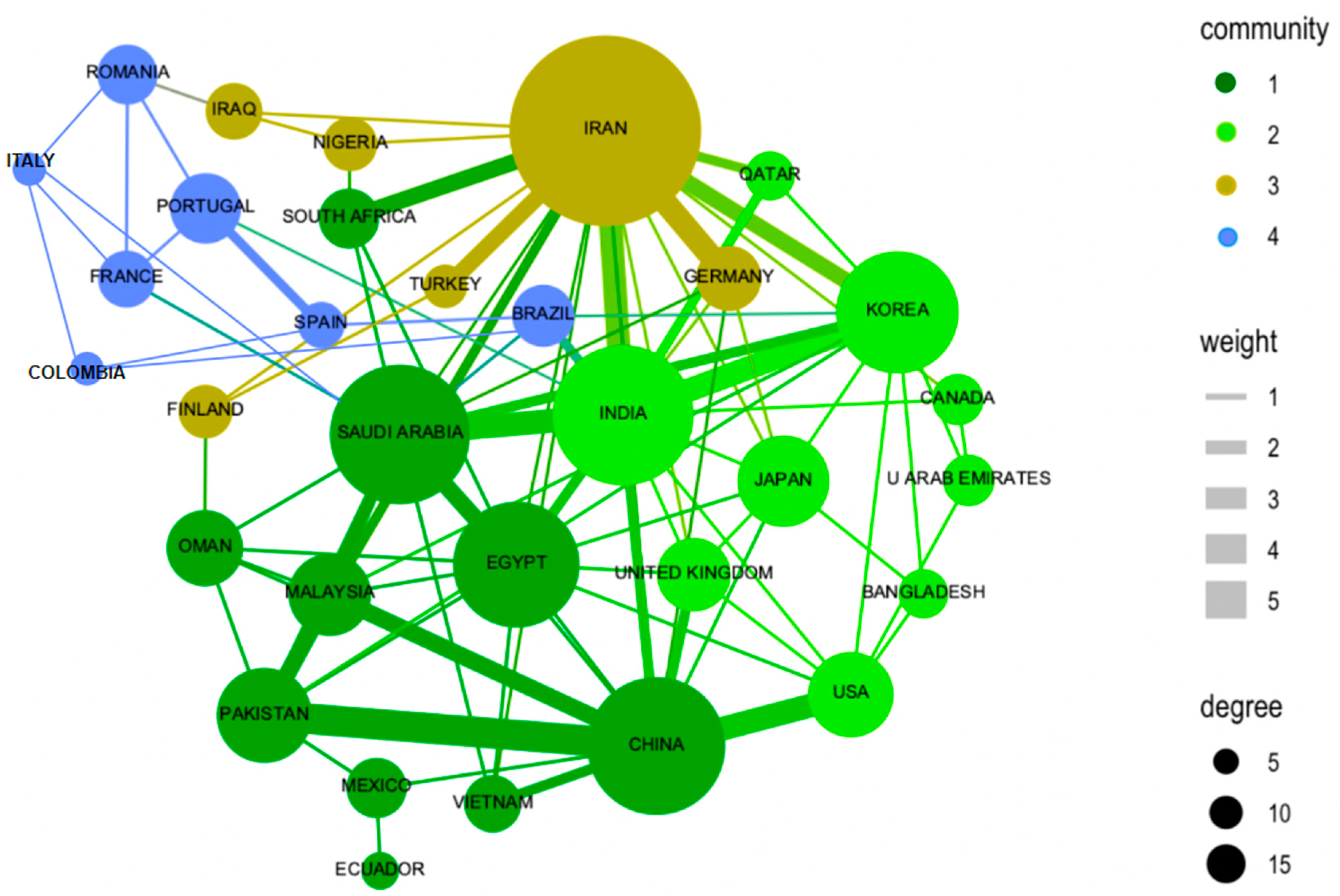 Chemengineering 08 00095 g003 Chemengineering 08 00095 g003