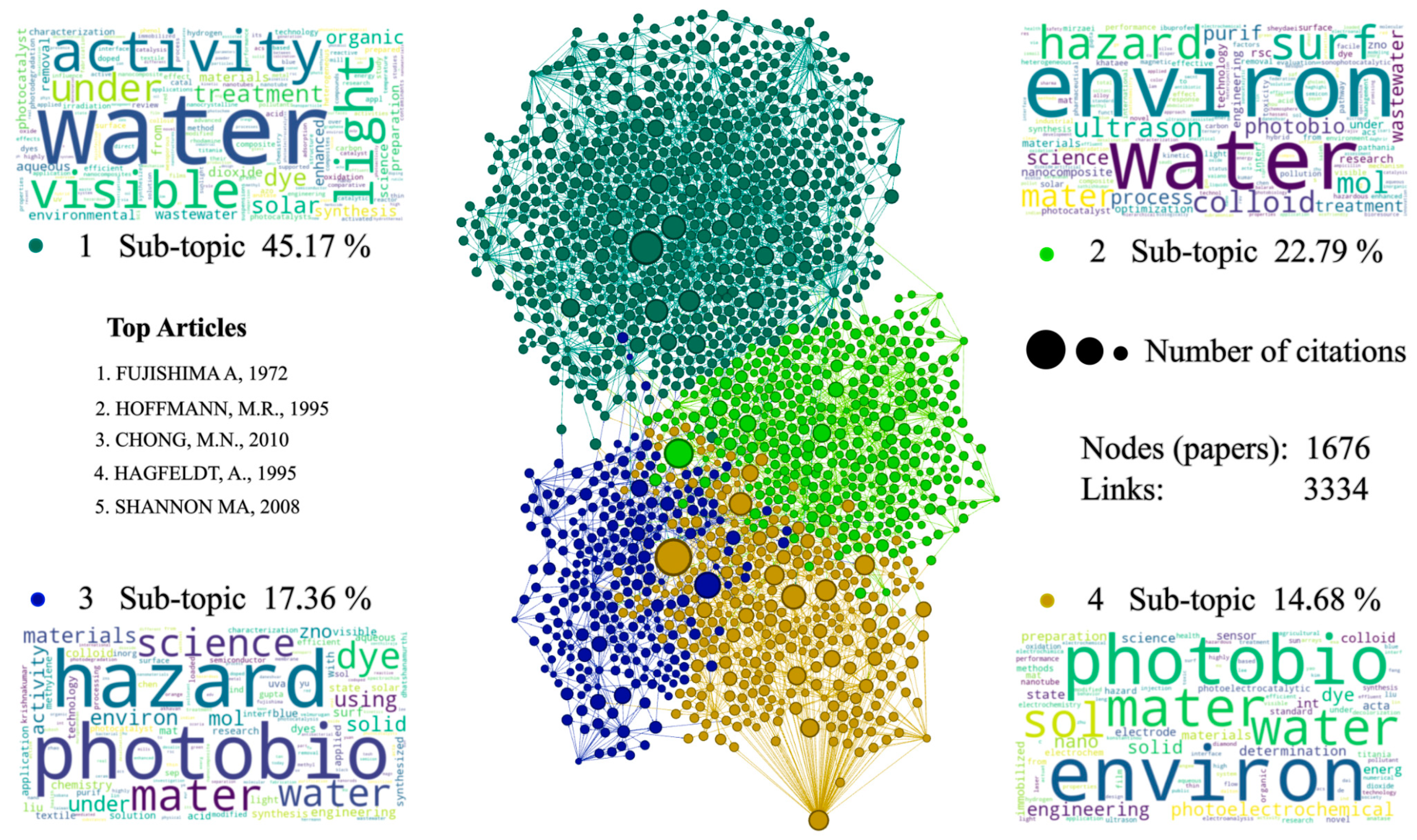 Chemengineering 08 00095 g005 Chemengineering 08 00095 g005