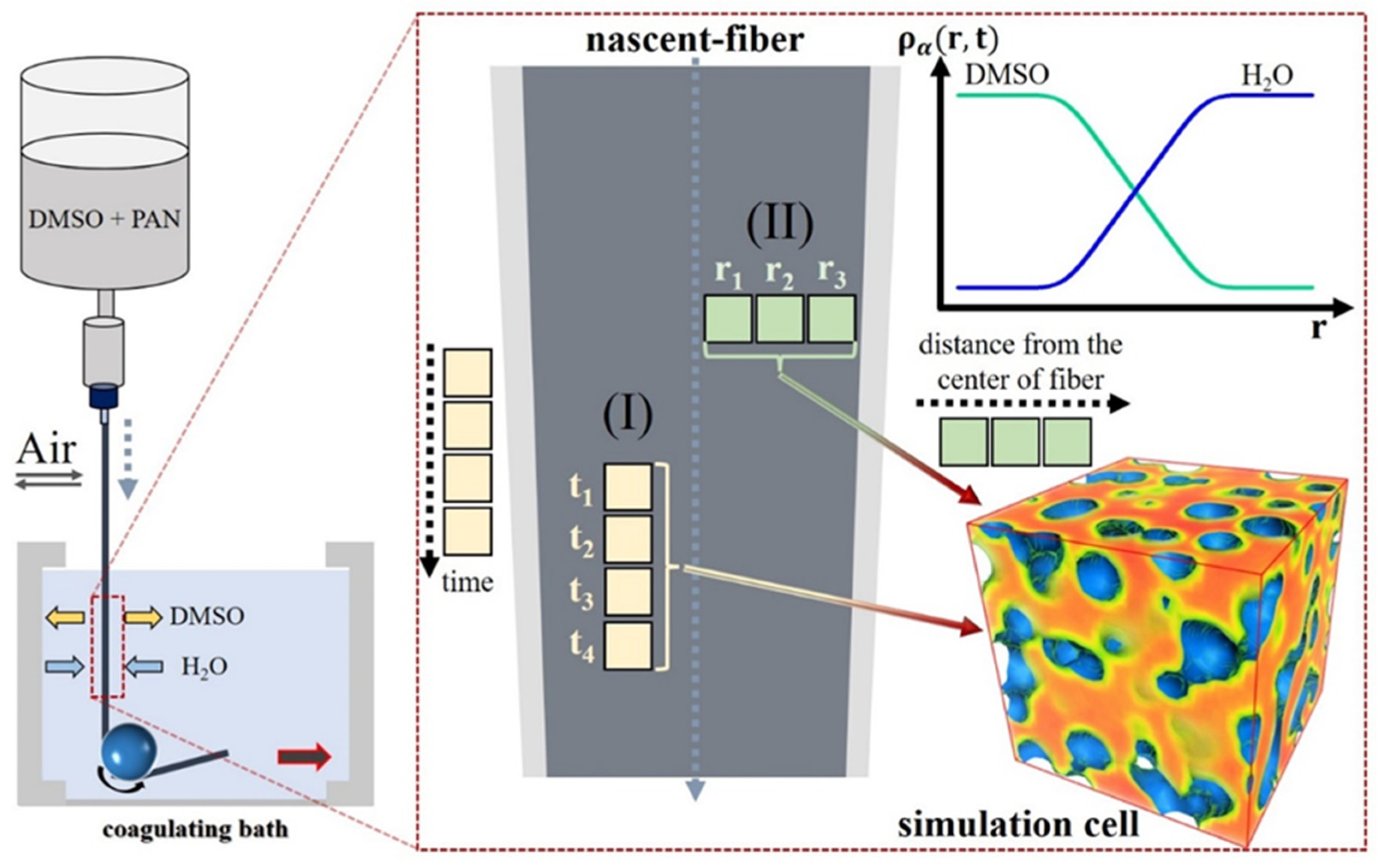 Chemengineering 08 00097 g001