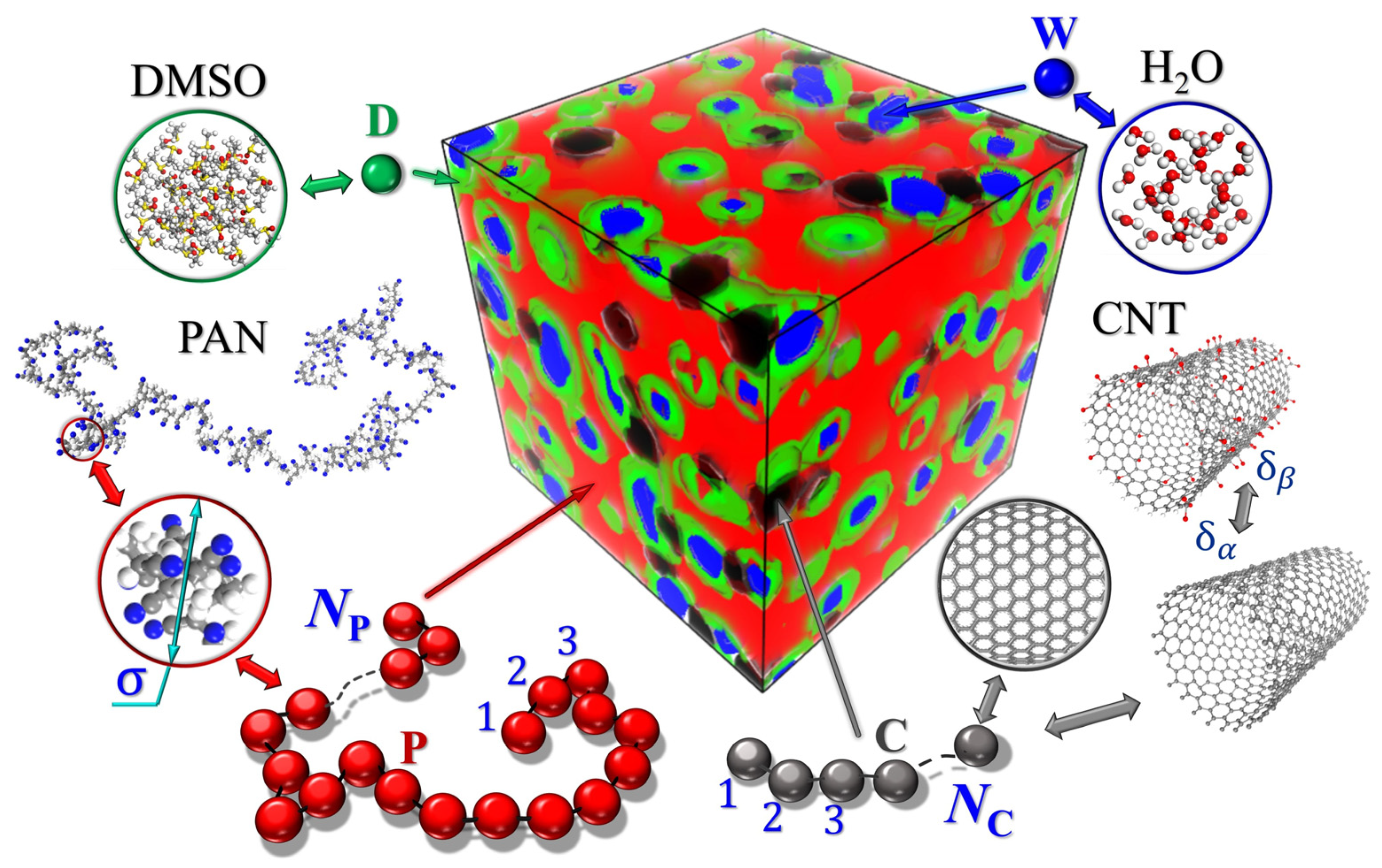 Chemengineering 08 00097 g002