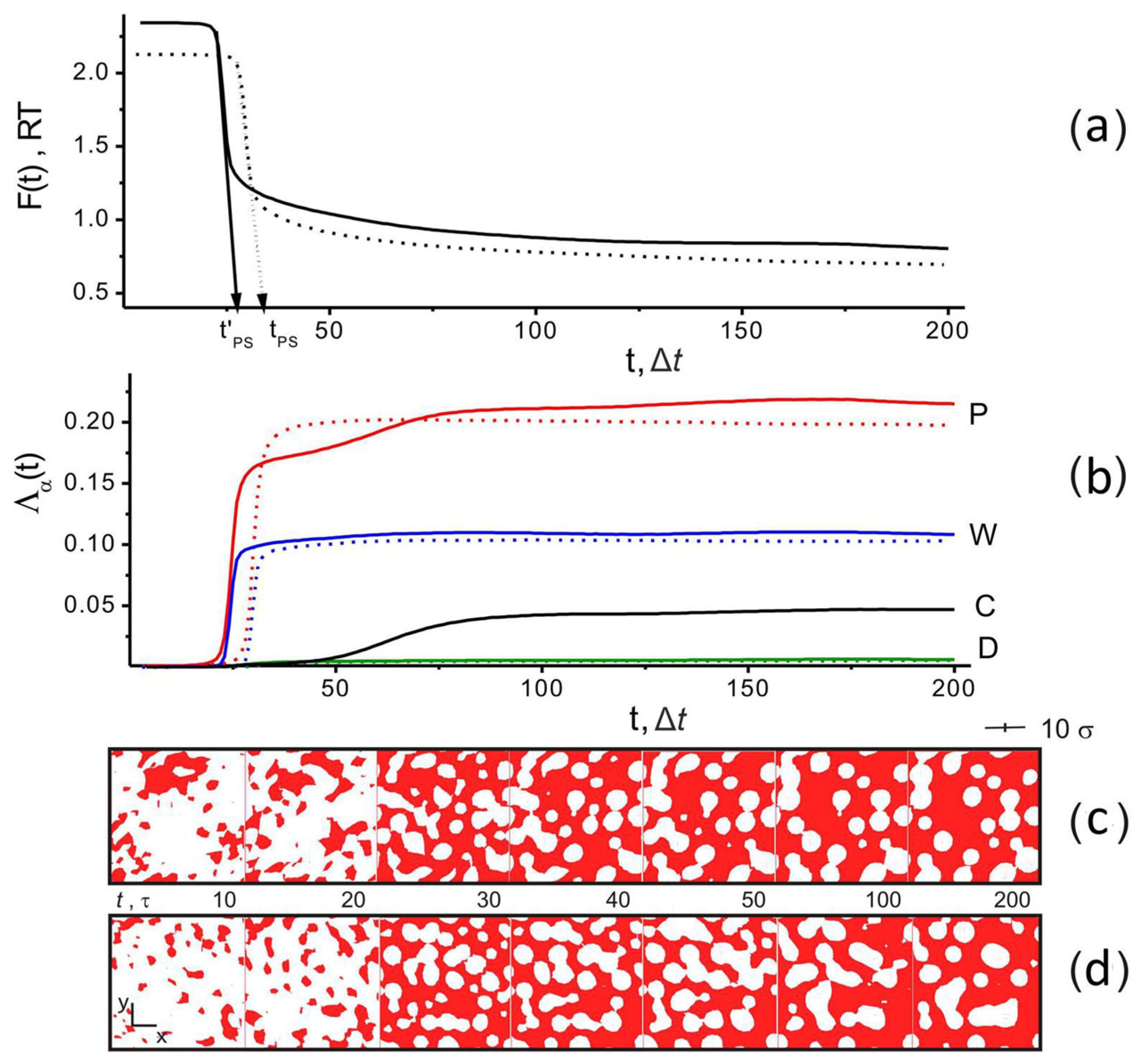 Chemengineering 08 00097 g003