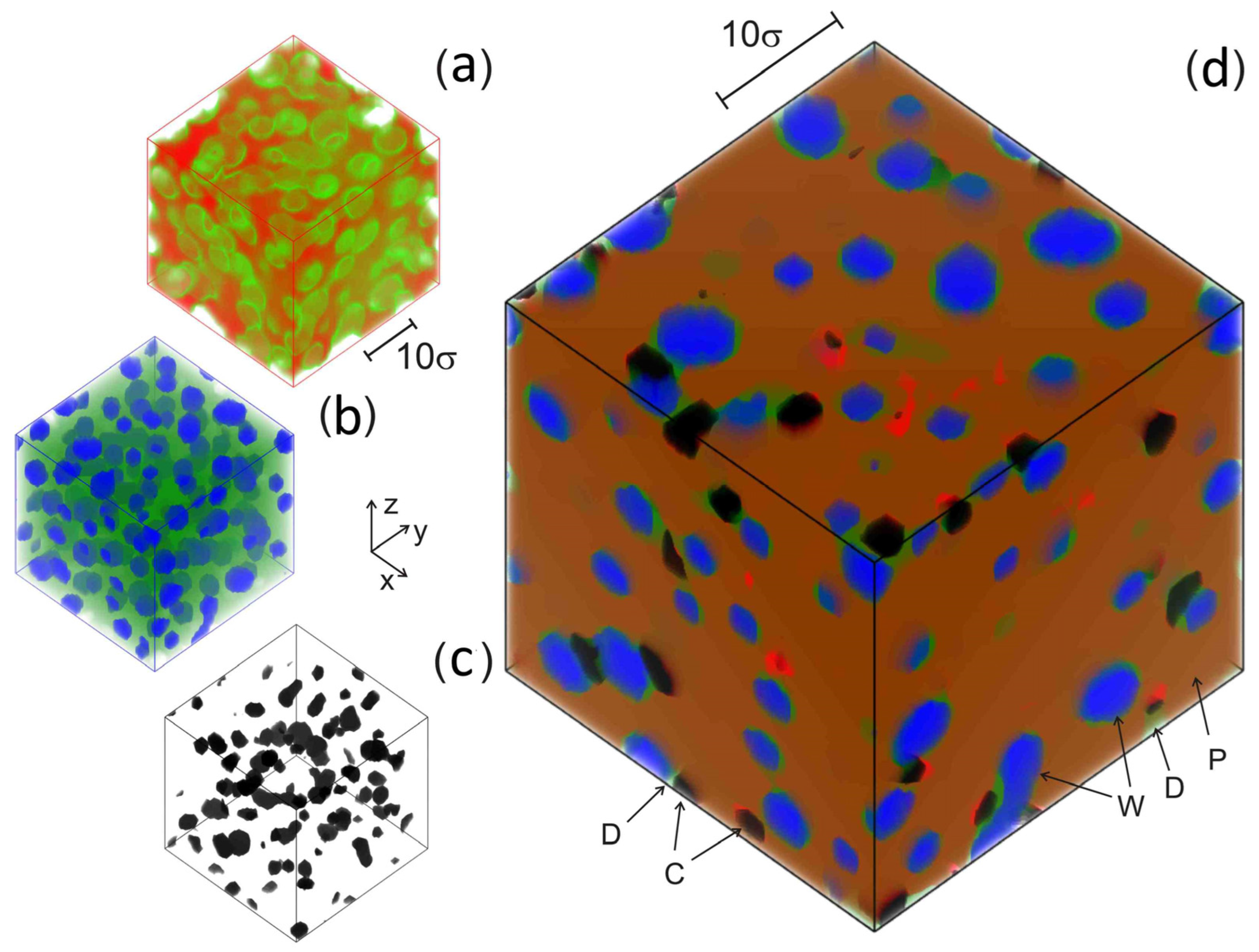 Chemengineering 08 00097 g005