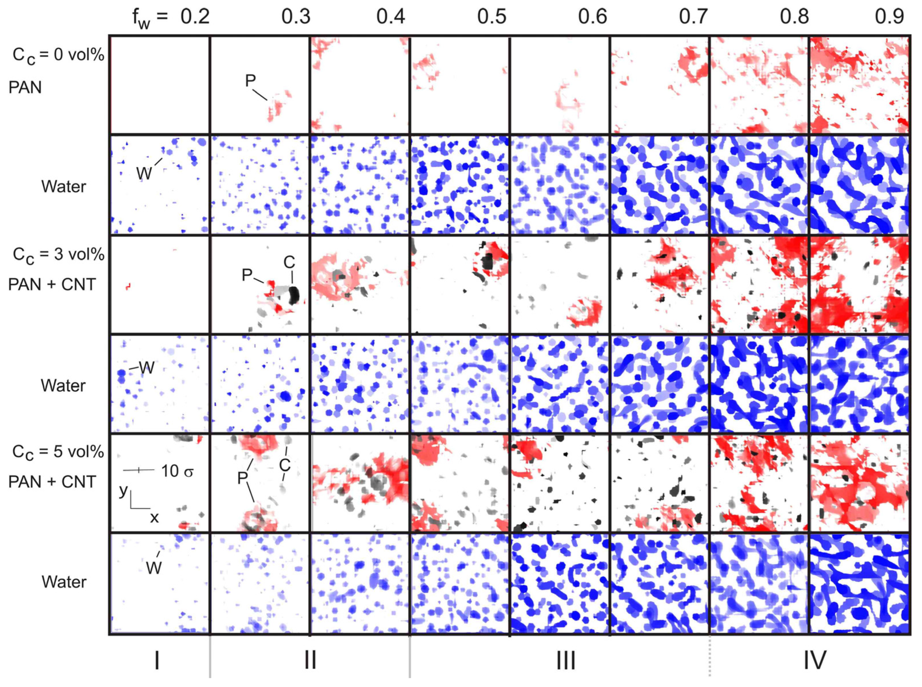 Chemengineering 08 00097 g007