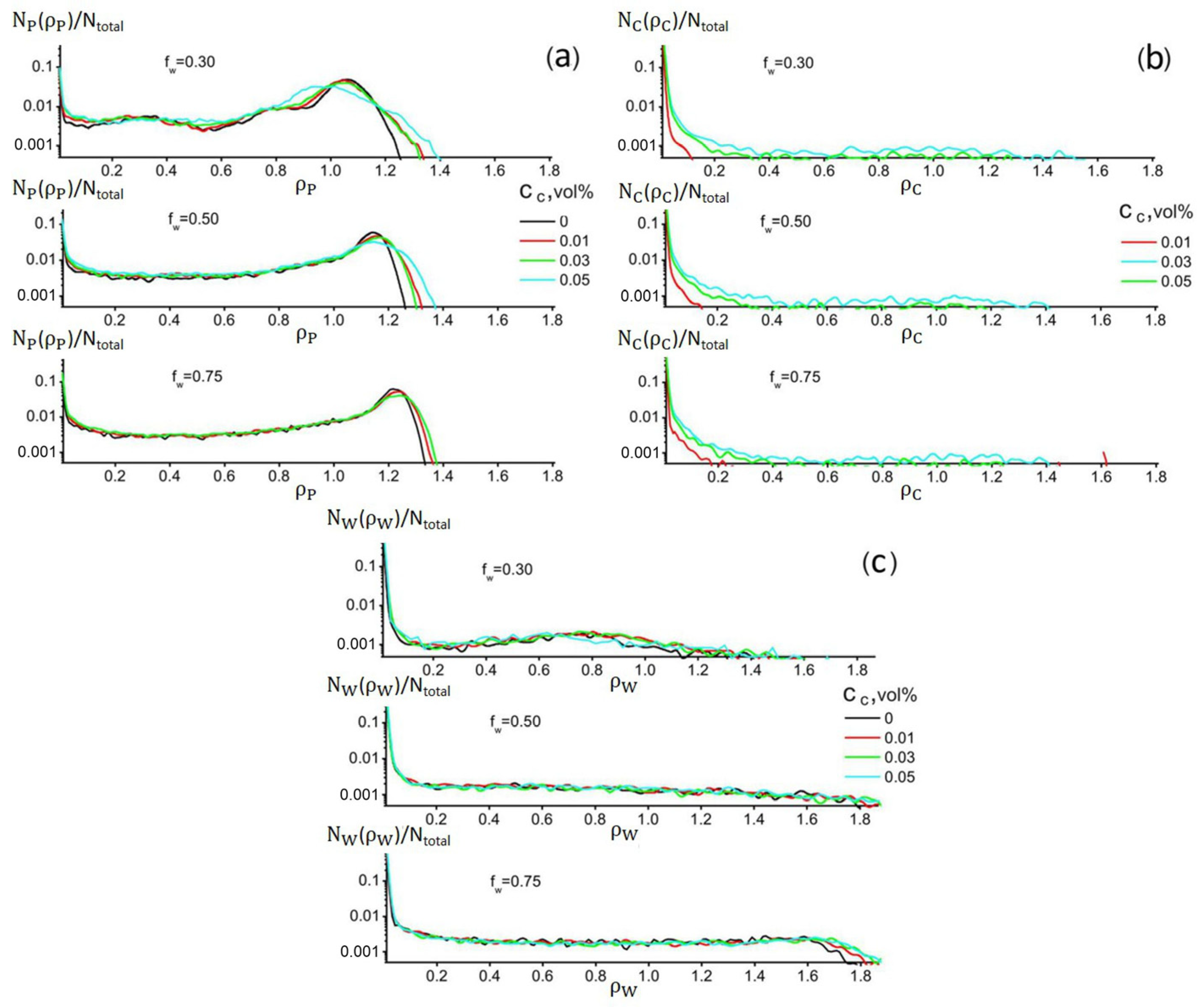 Chemengineering 08 00097 g008
