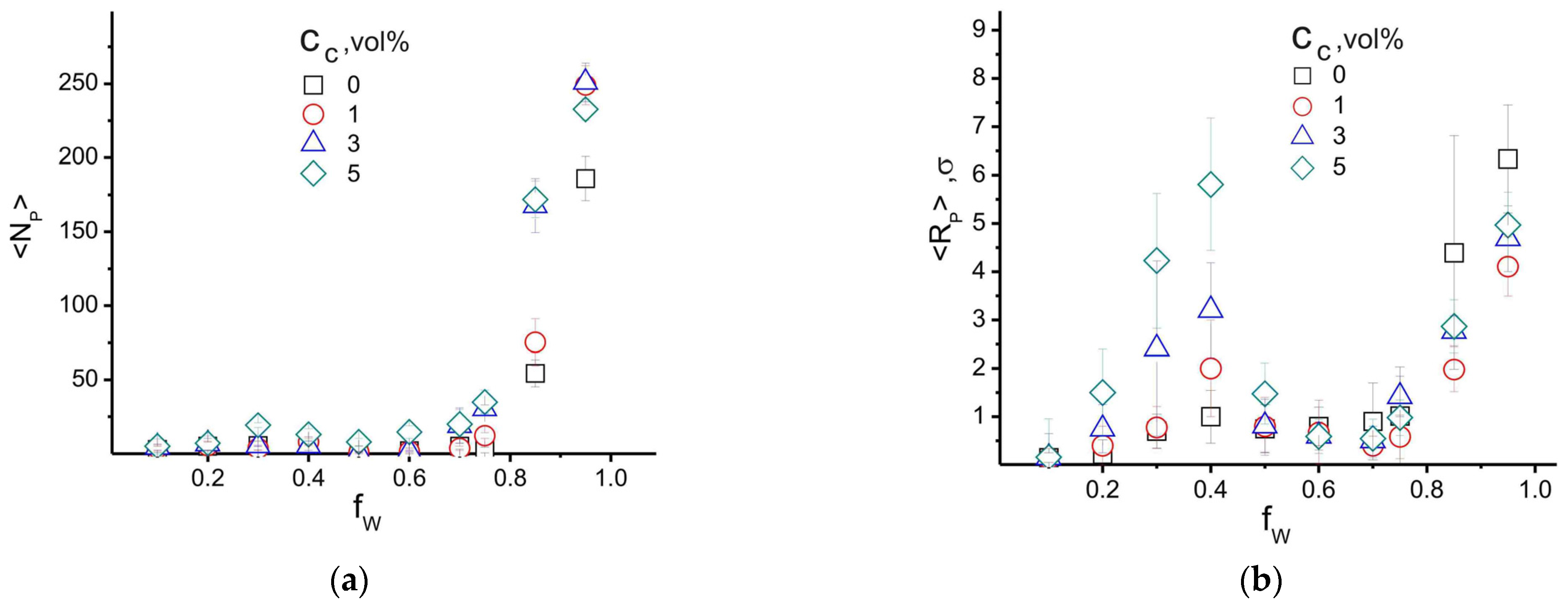 Chemengineering 08 00097 g009