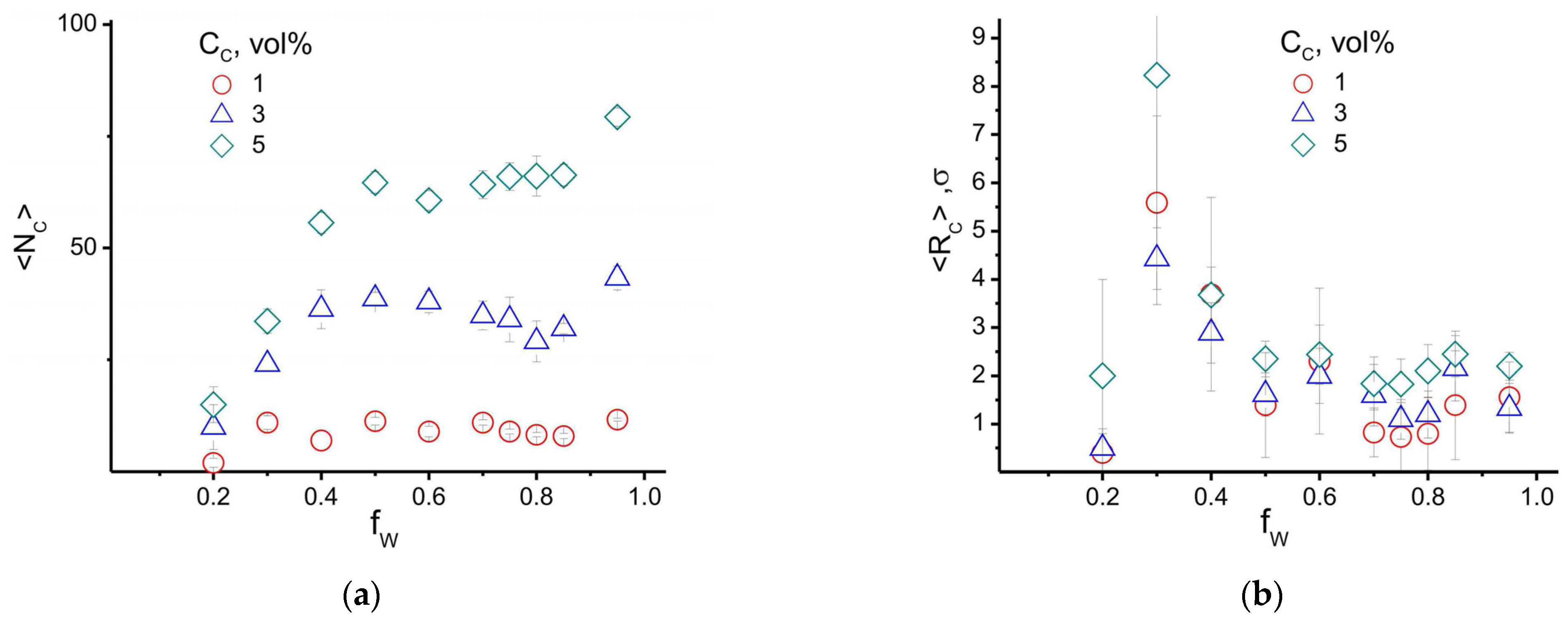 Chemengineering 08 00097 g010