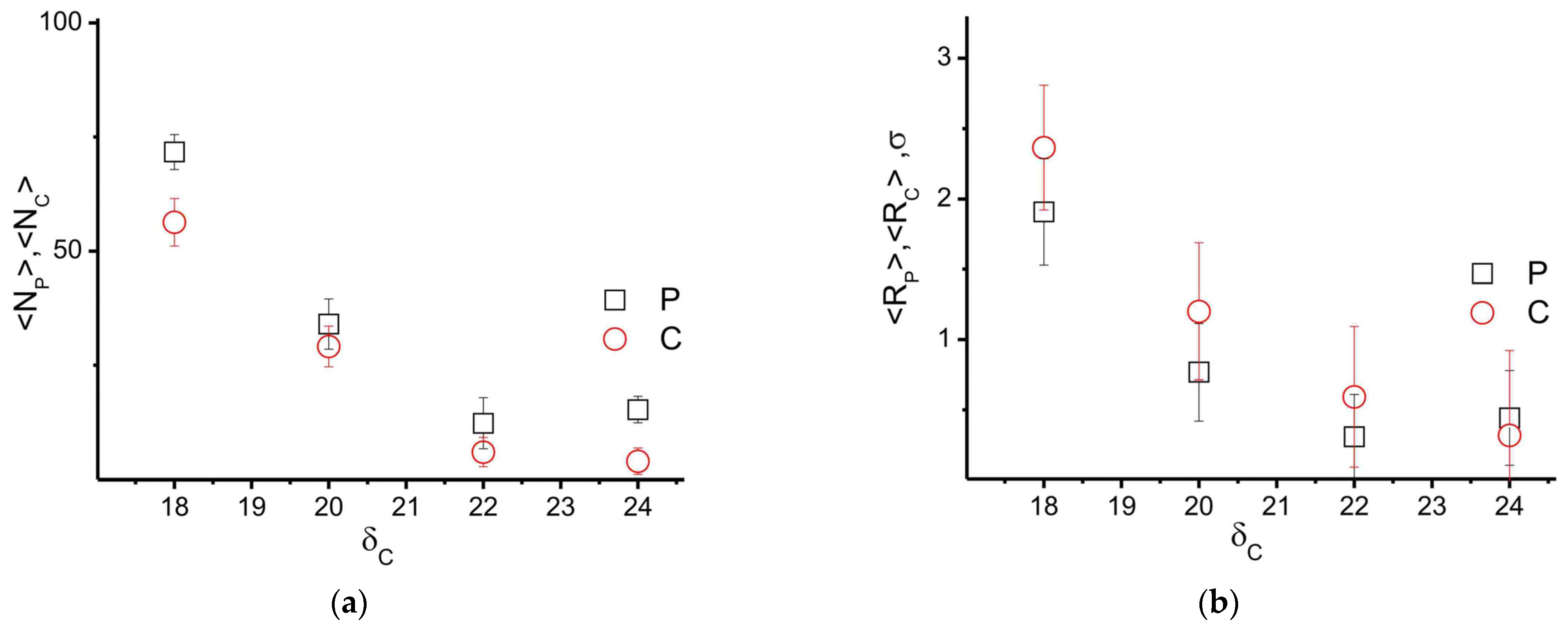 Chemengineering 08 00097 g011