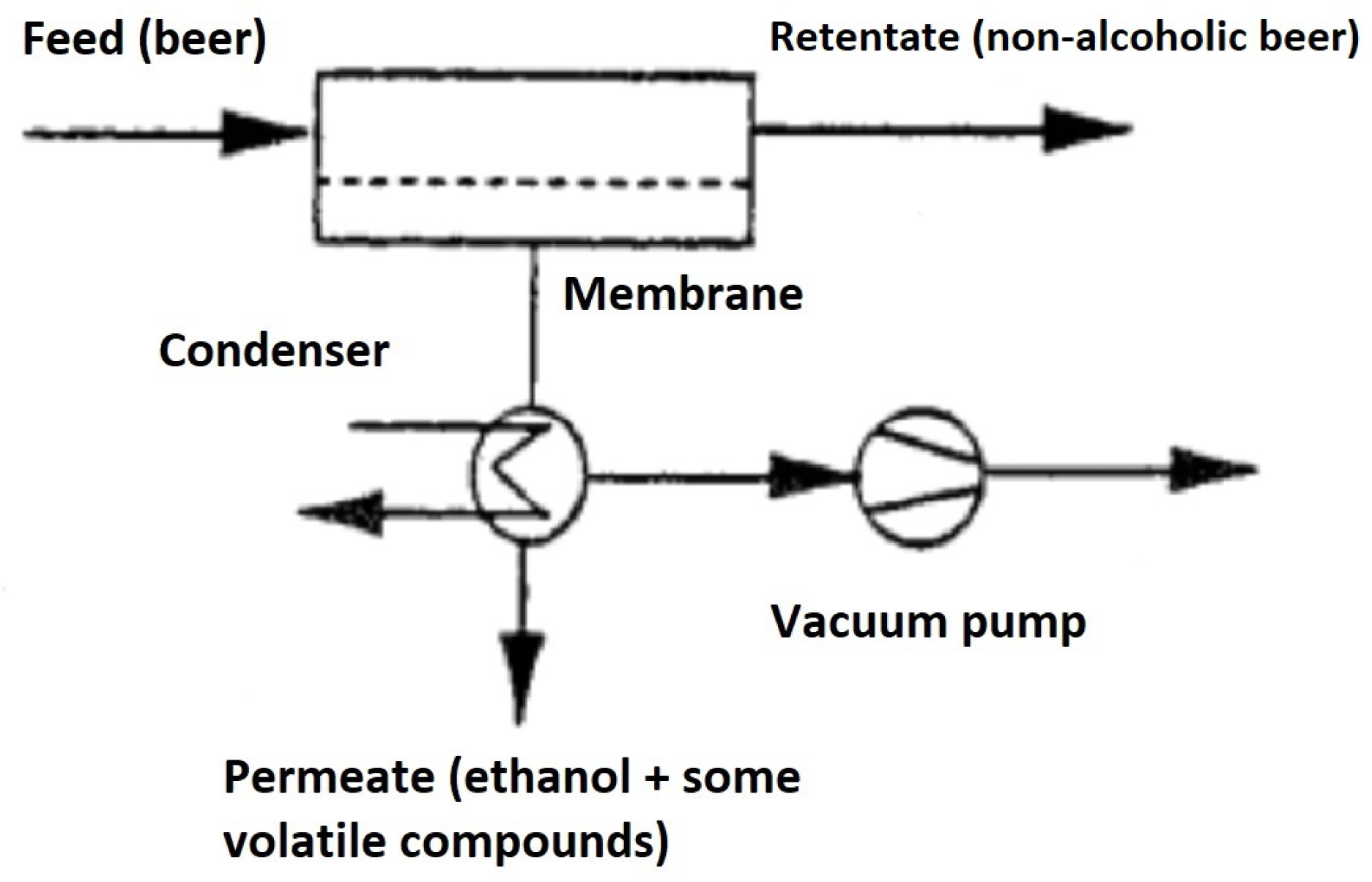 Chemengineering 08 00101 g001 Chemengineering 08 00101 g001