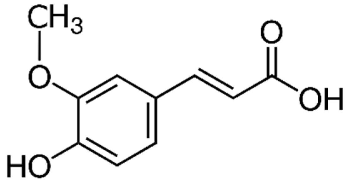 Chemengineering 08 00101 g002 Chemengineering 08 00101 g002