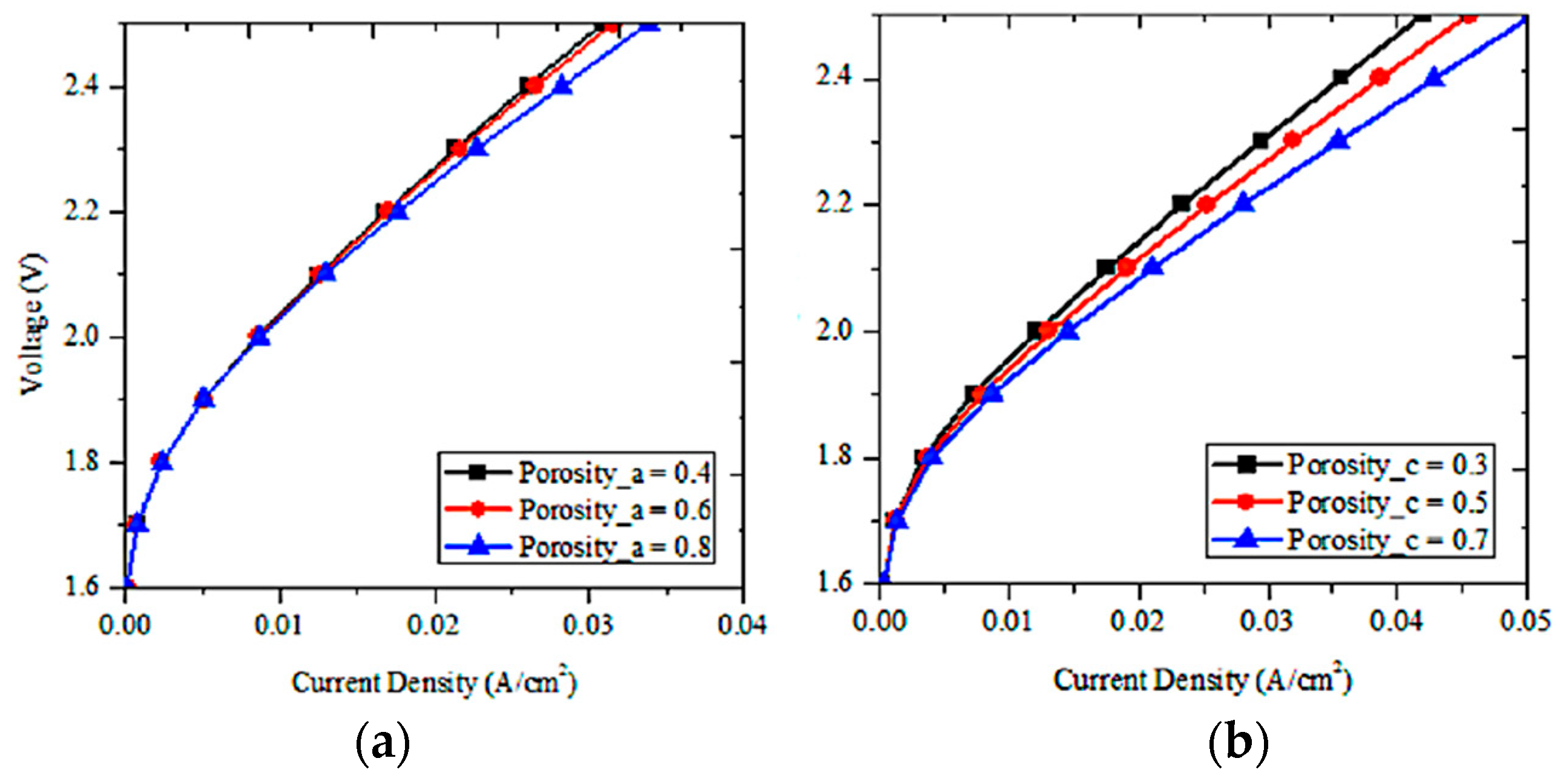Chemengineering 08 00116 g007
