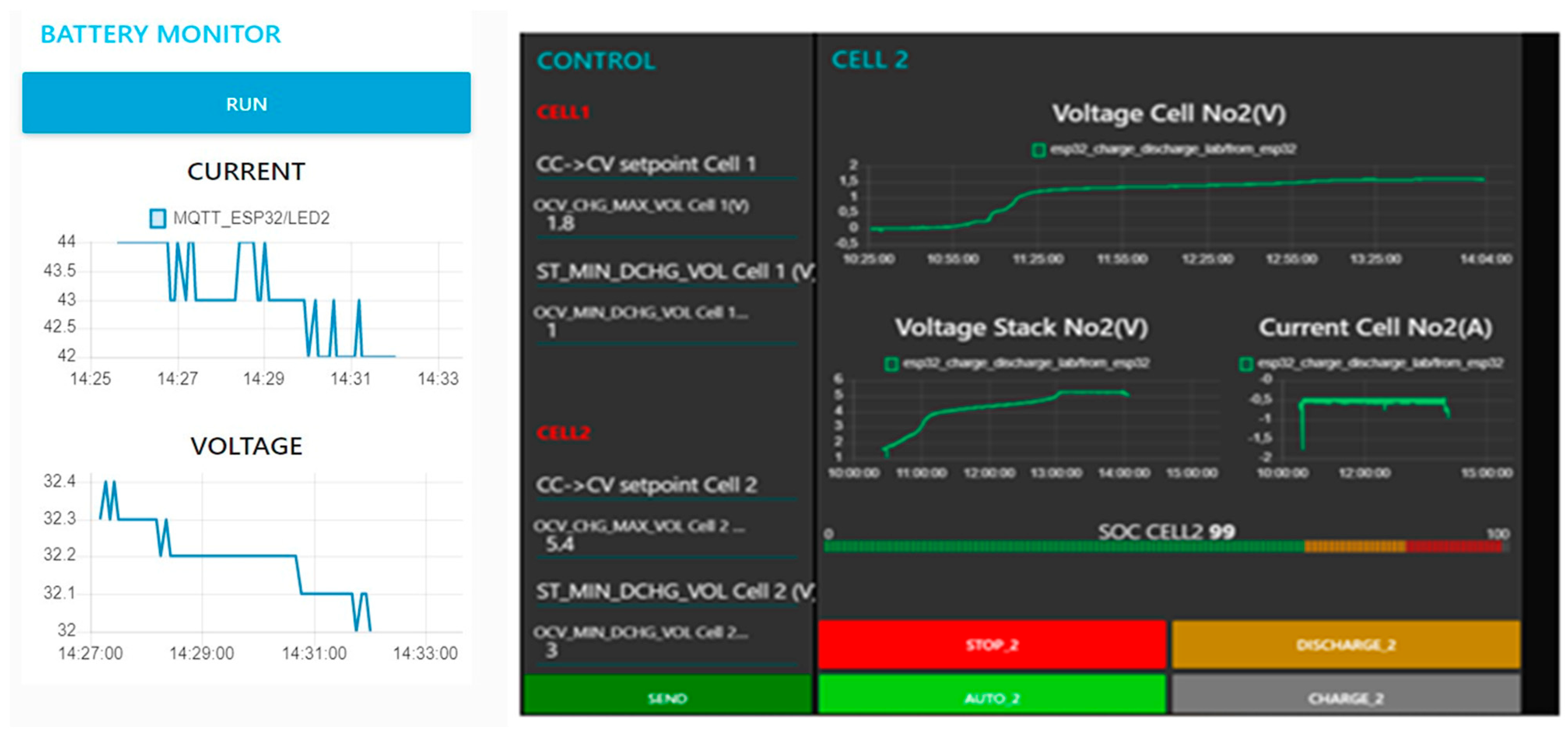 Chemengineering 08 00120 g002