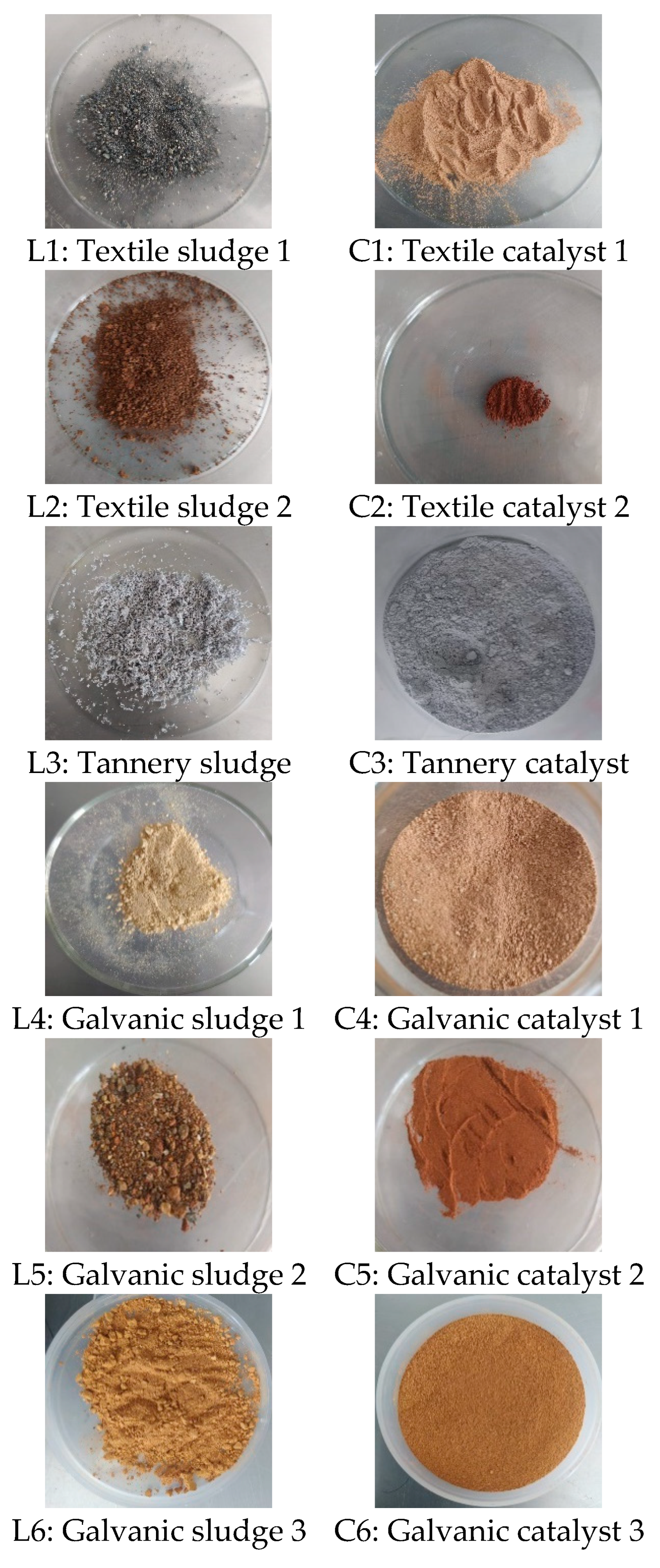 Chemengineering 08 00123 g001