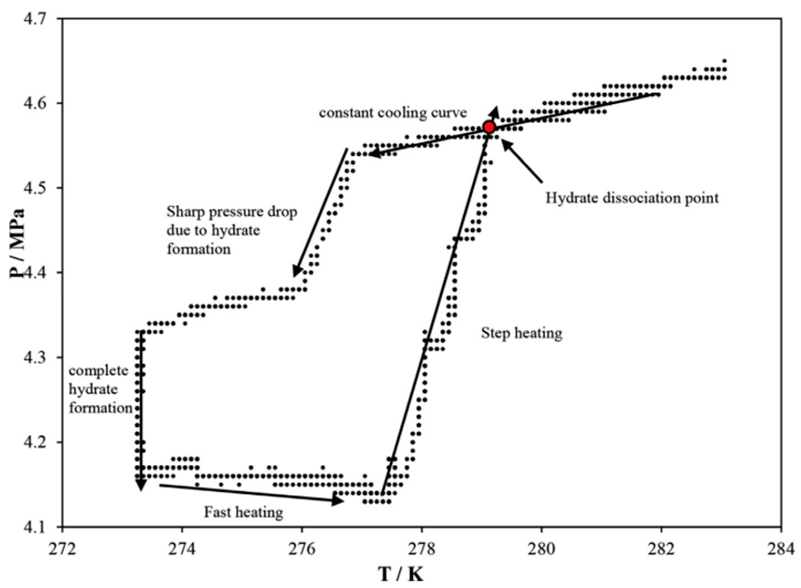 Chemengineering 08 00124 g003
