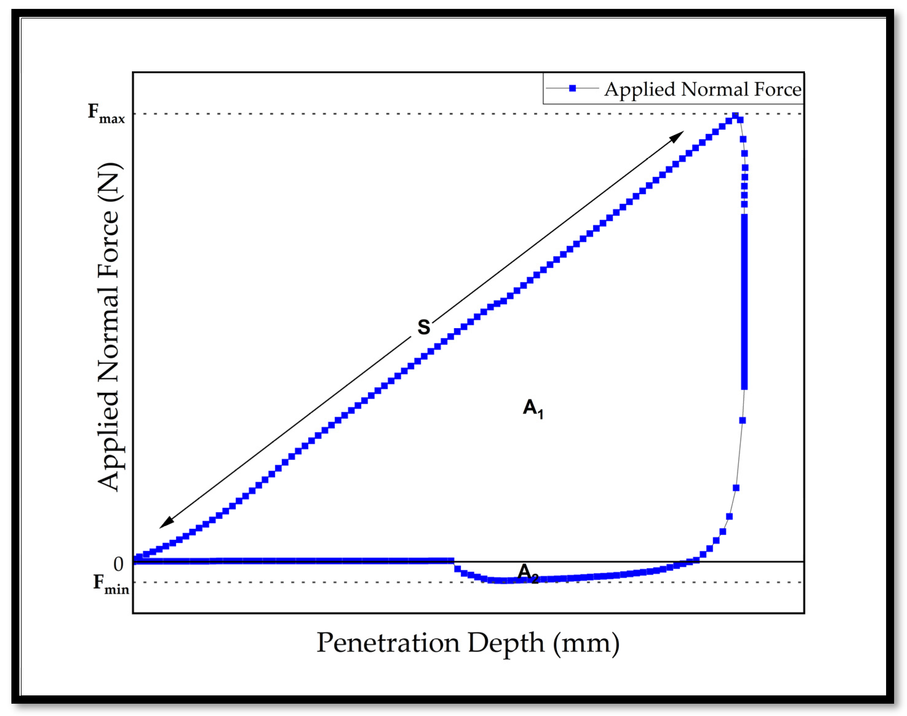 Chemengineering 09 00002 g004