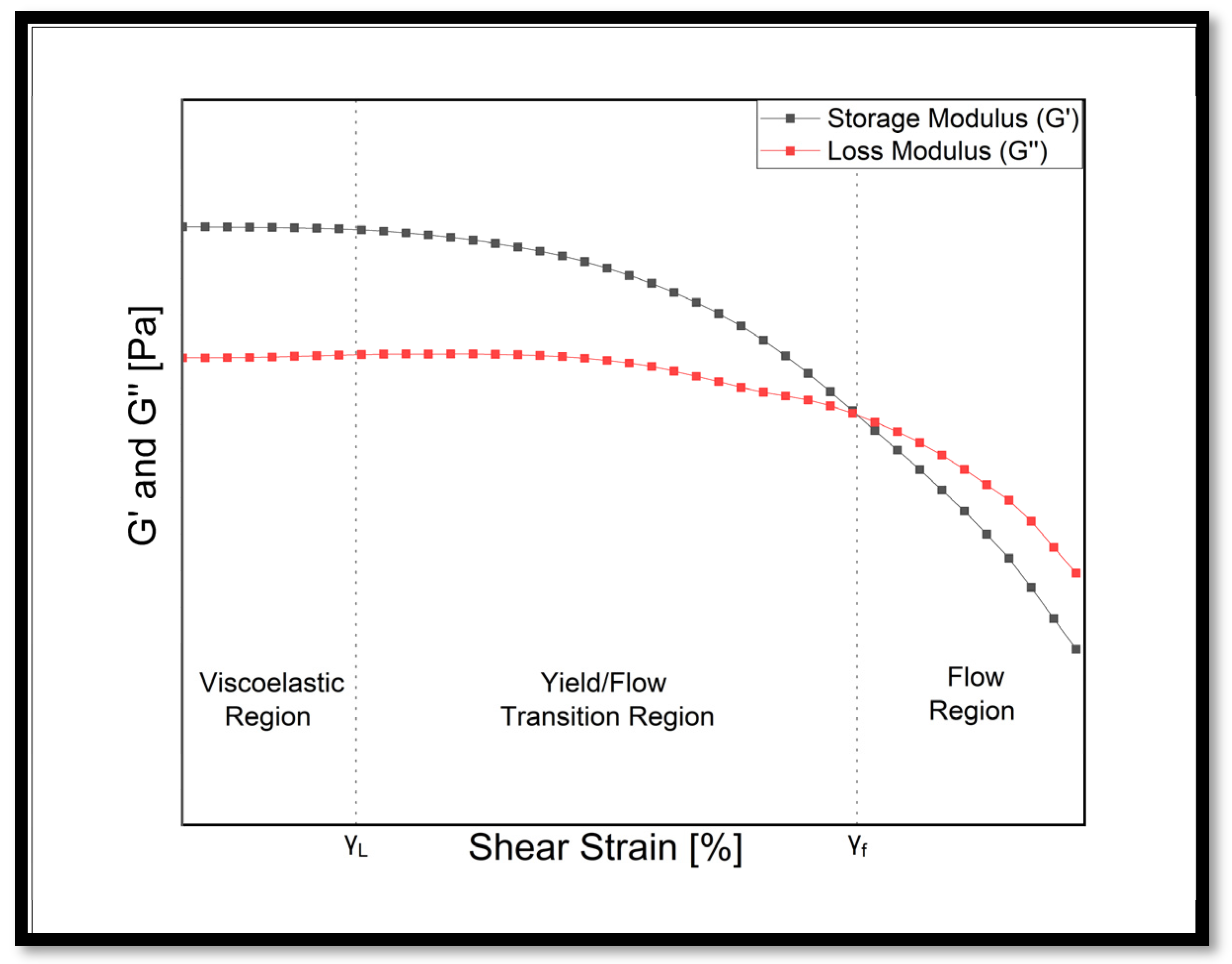 Chemengineering 09 00002 g005