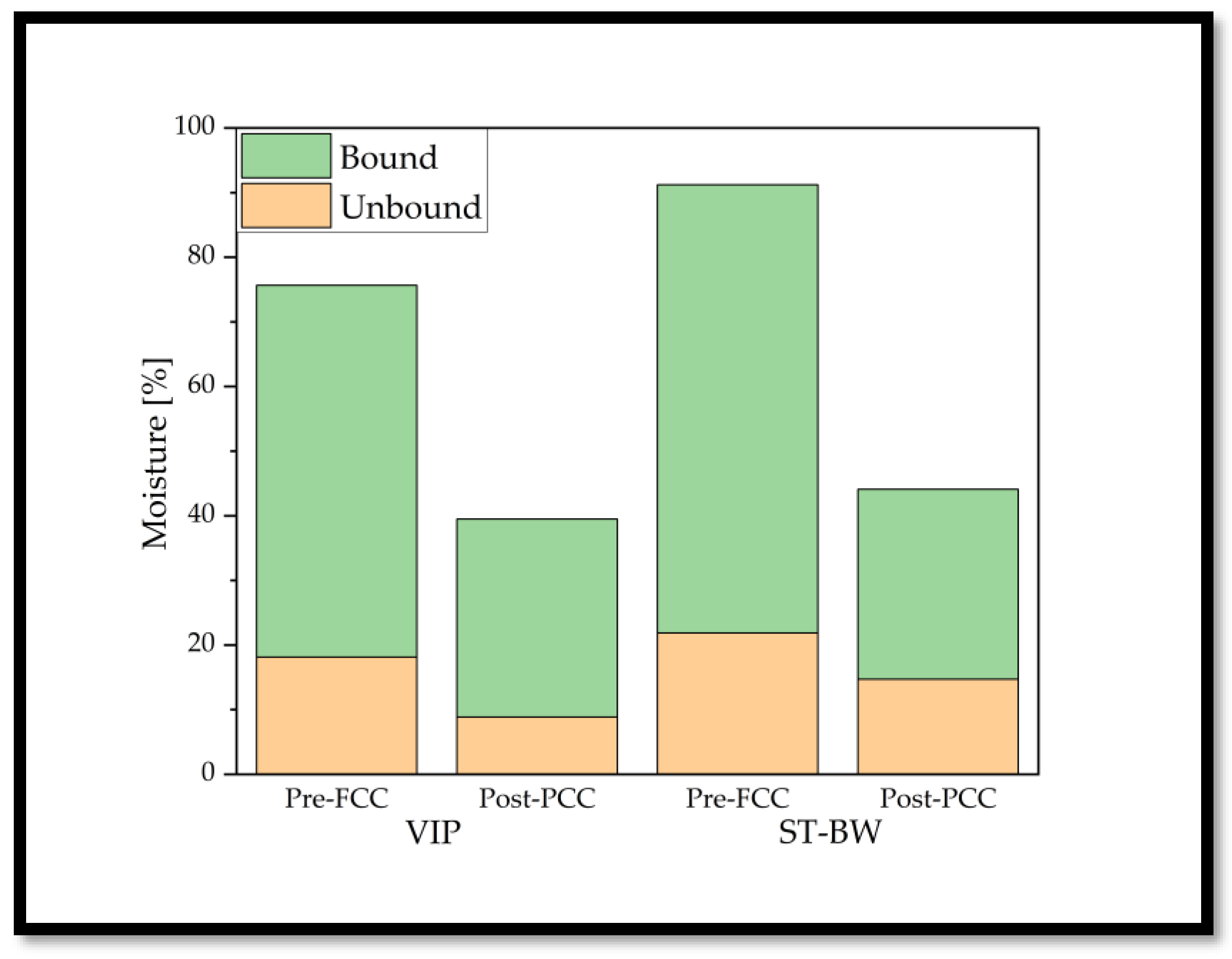 Chemengineering 09 00002 g009