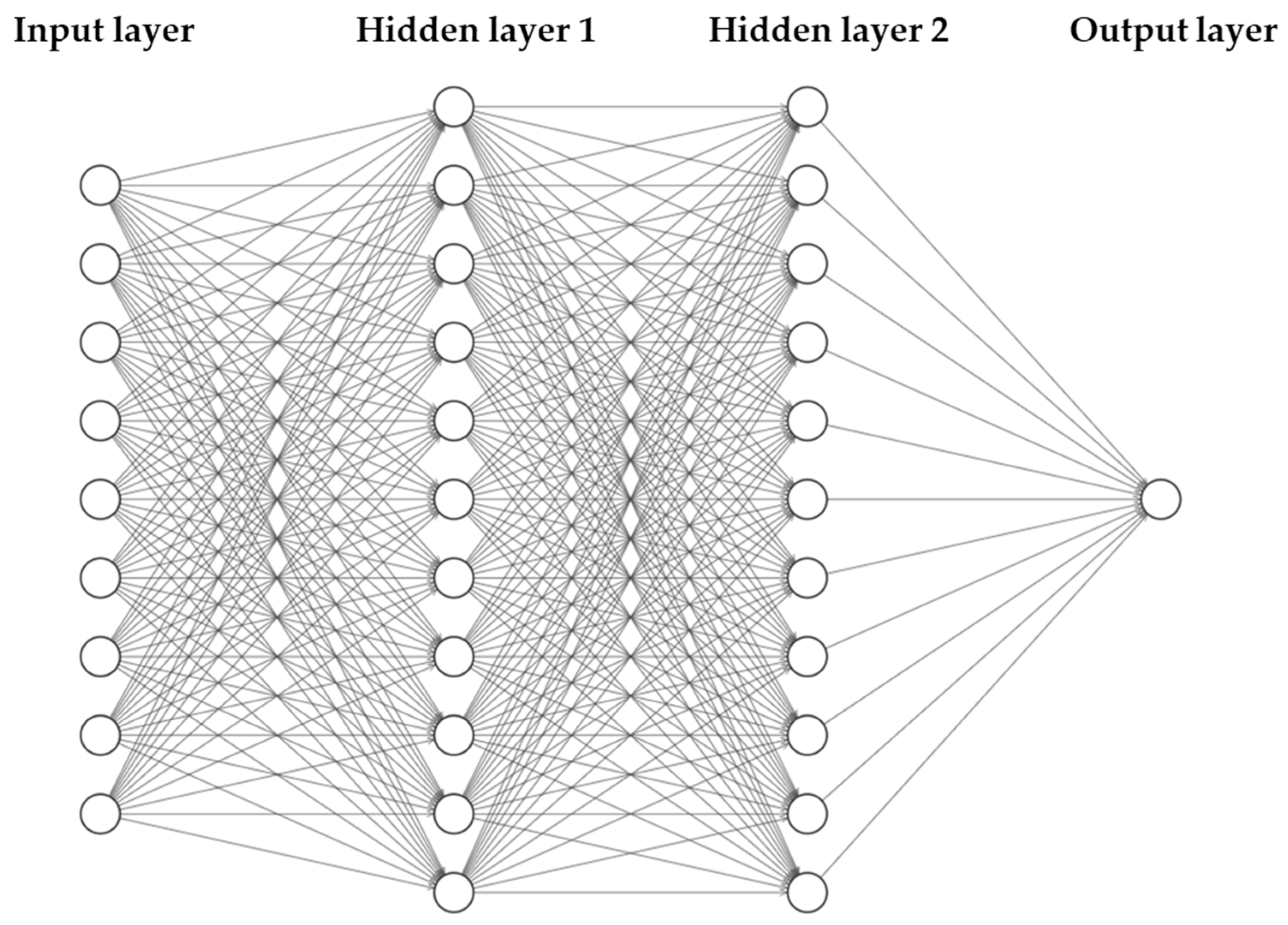 Chemengineering 09 00004 g005