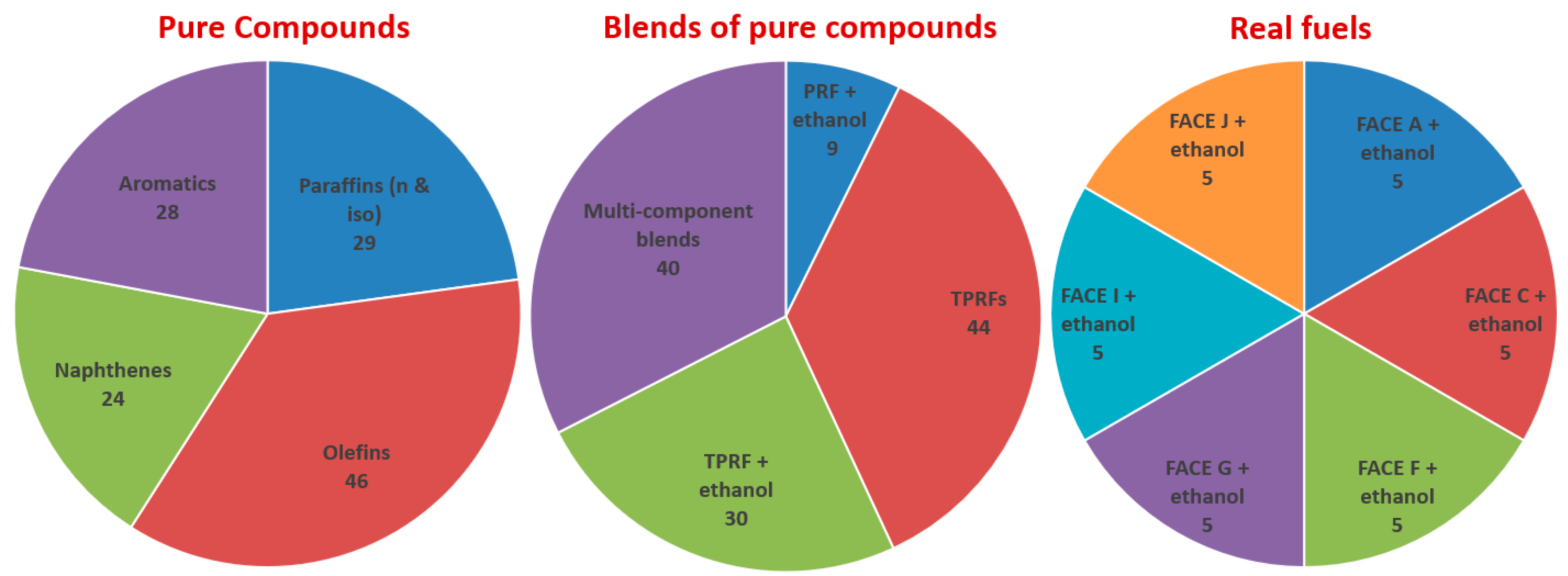 Chemengineering 09 00004 g006