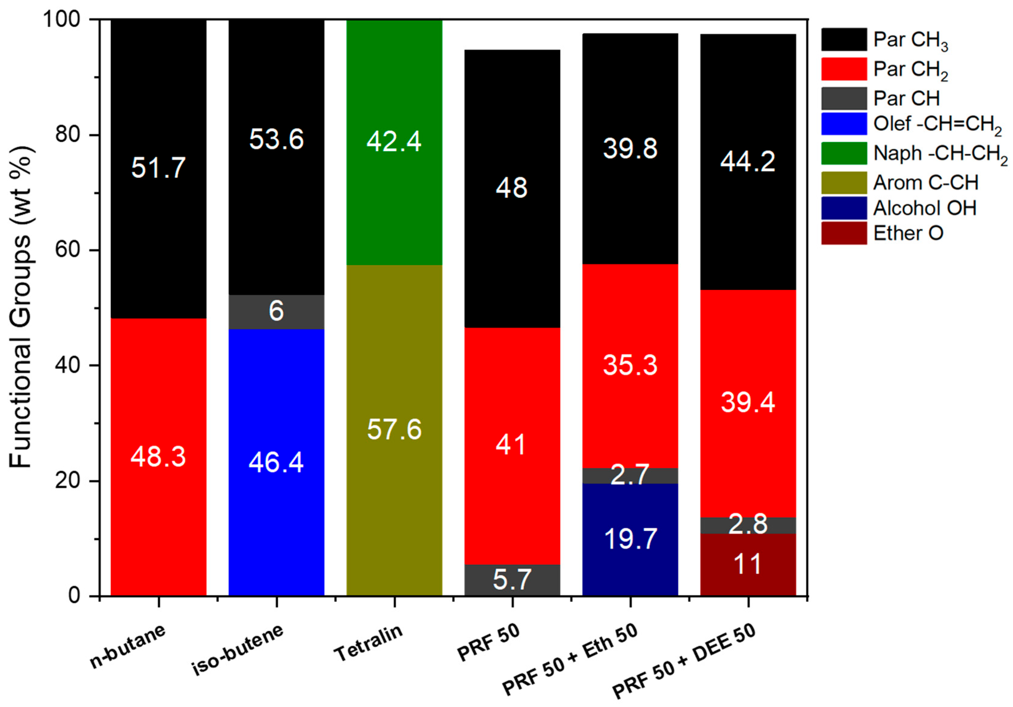 Chemengineering 09 00004 g007