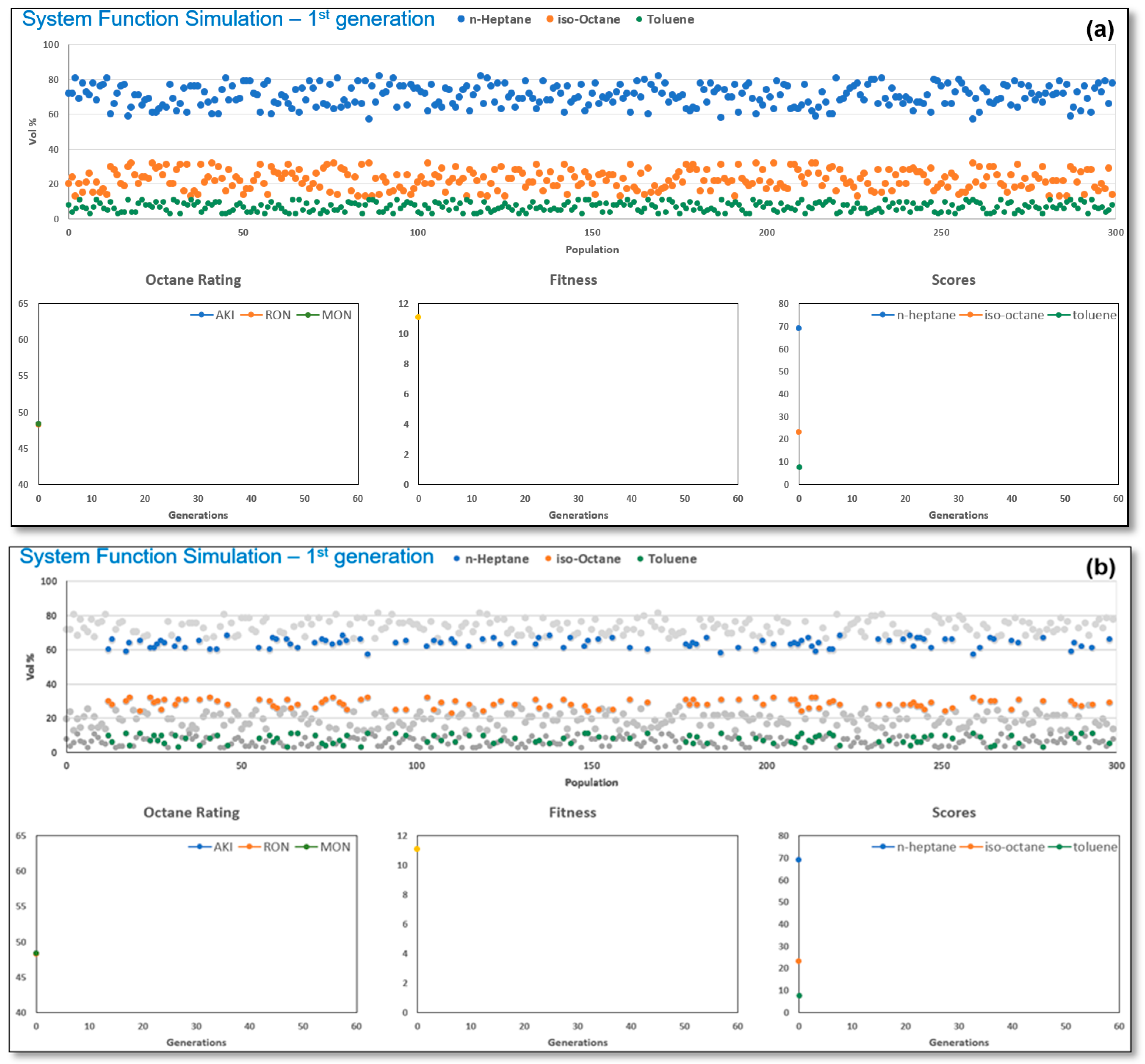 Chemengineering 09 00004 g008