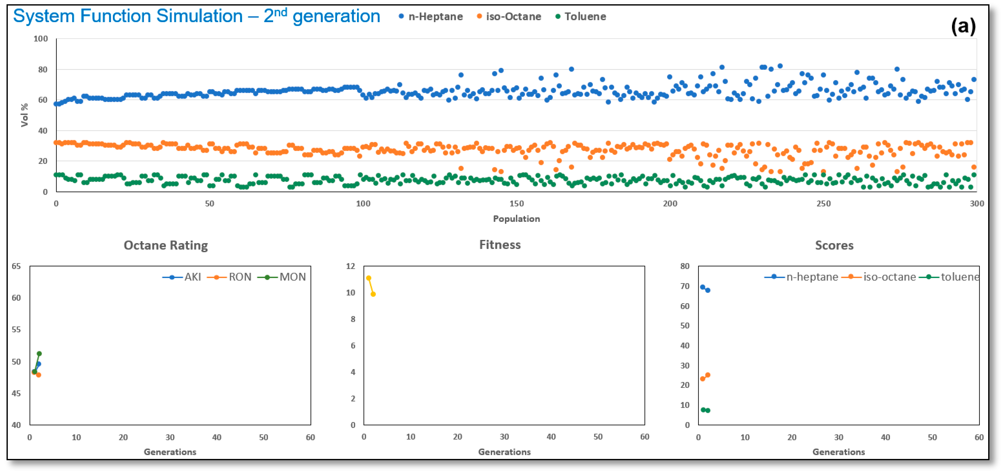 Chemengineering 09 00004 g009a