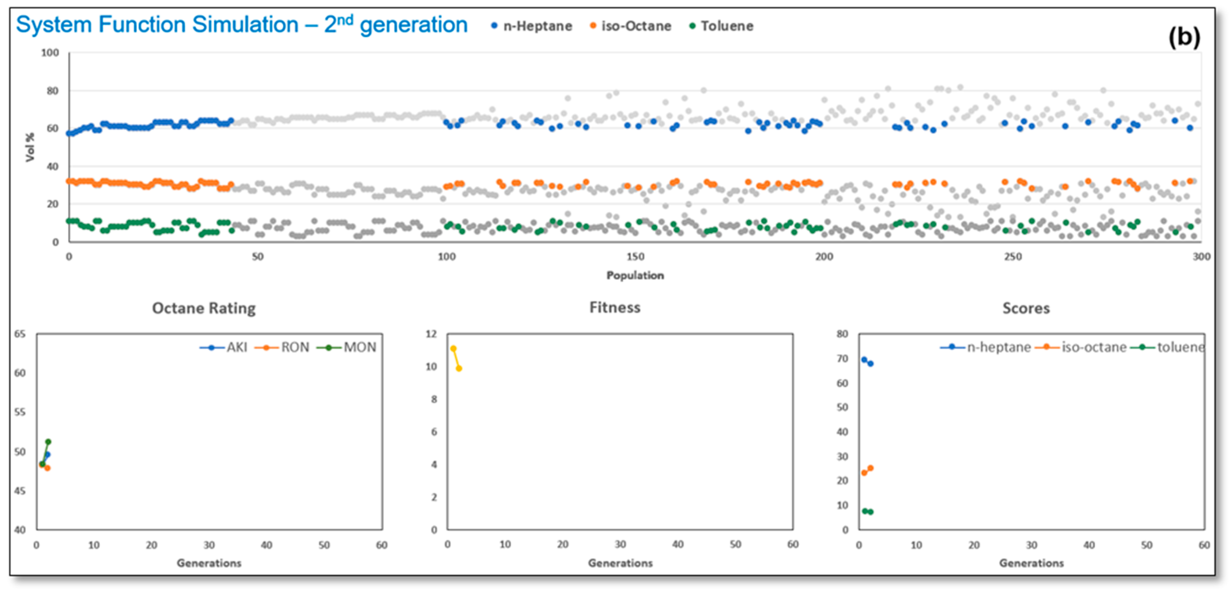 Chemengineering 09 00004 g009b