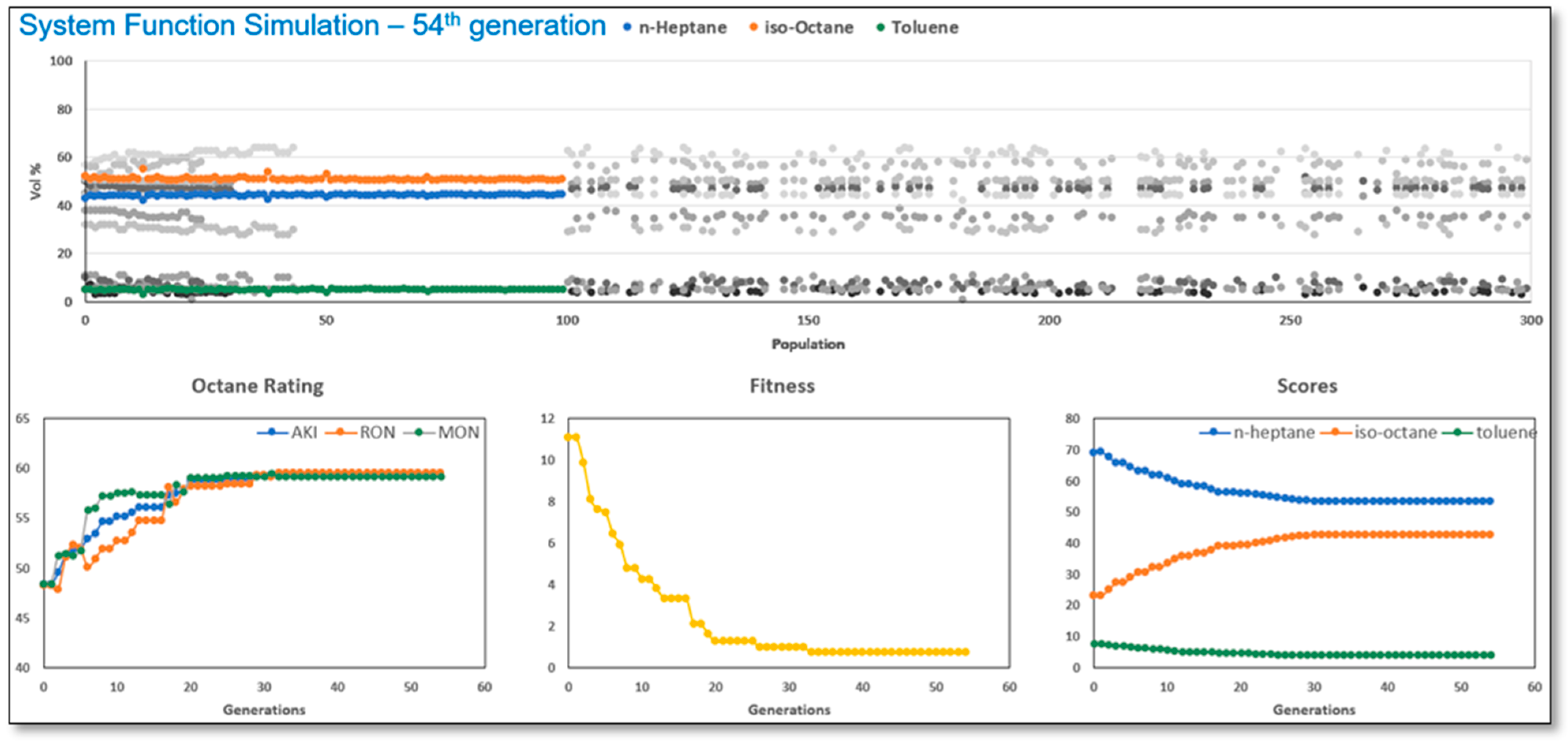 Chemengineering 09 00004 g010