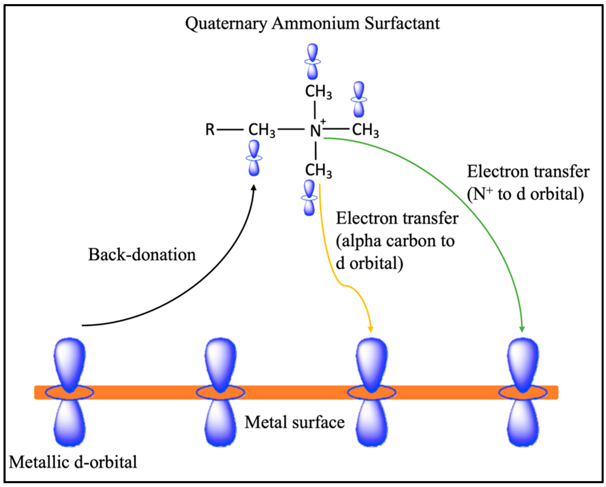 Chemengineering 09 00007 g002