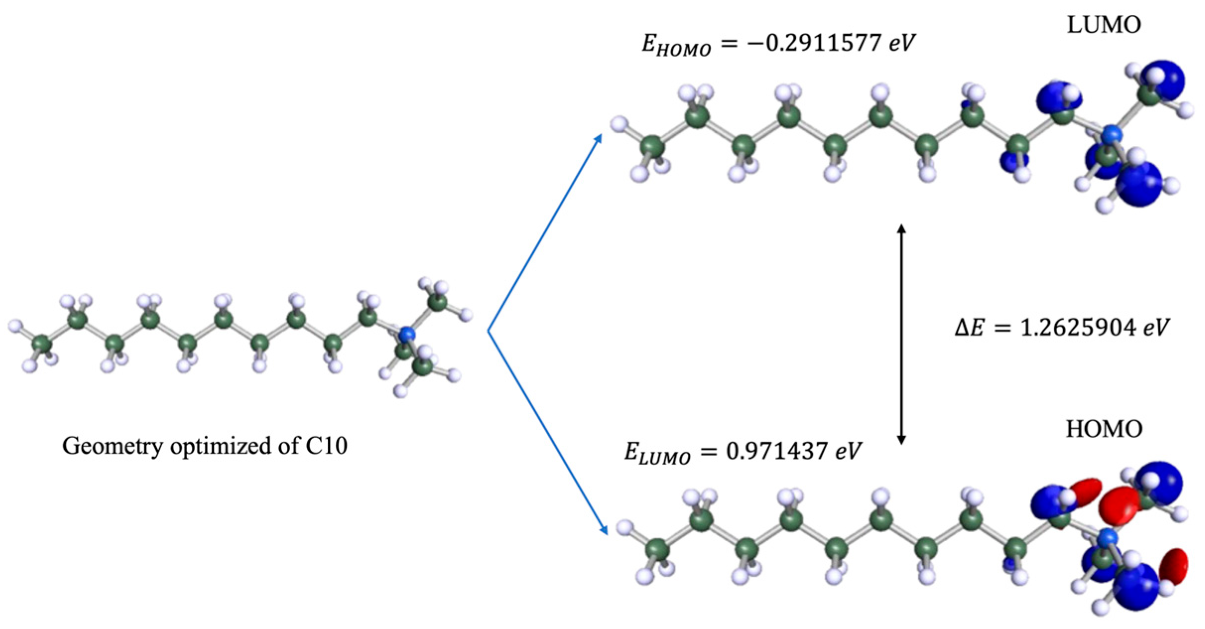 Chemengineering 09 00007 g003