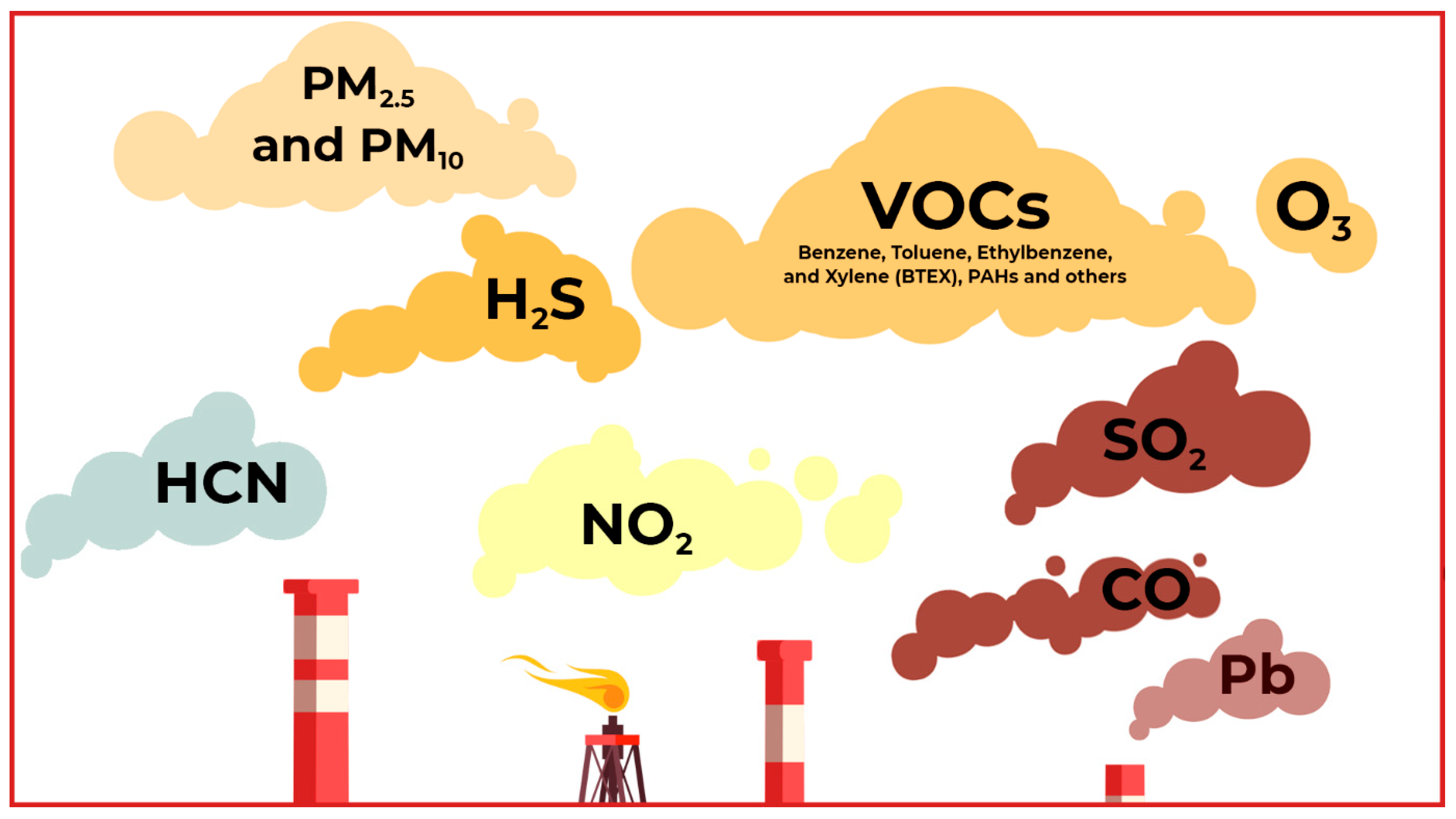 Chemengineering 09 00013 g002
