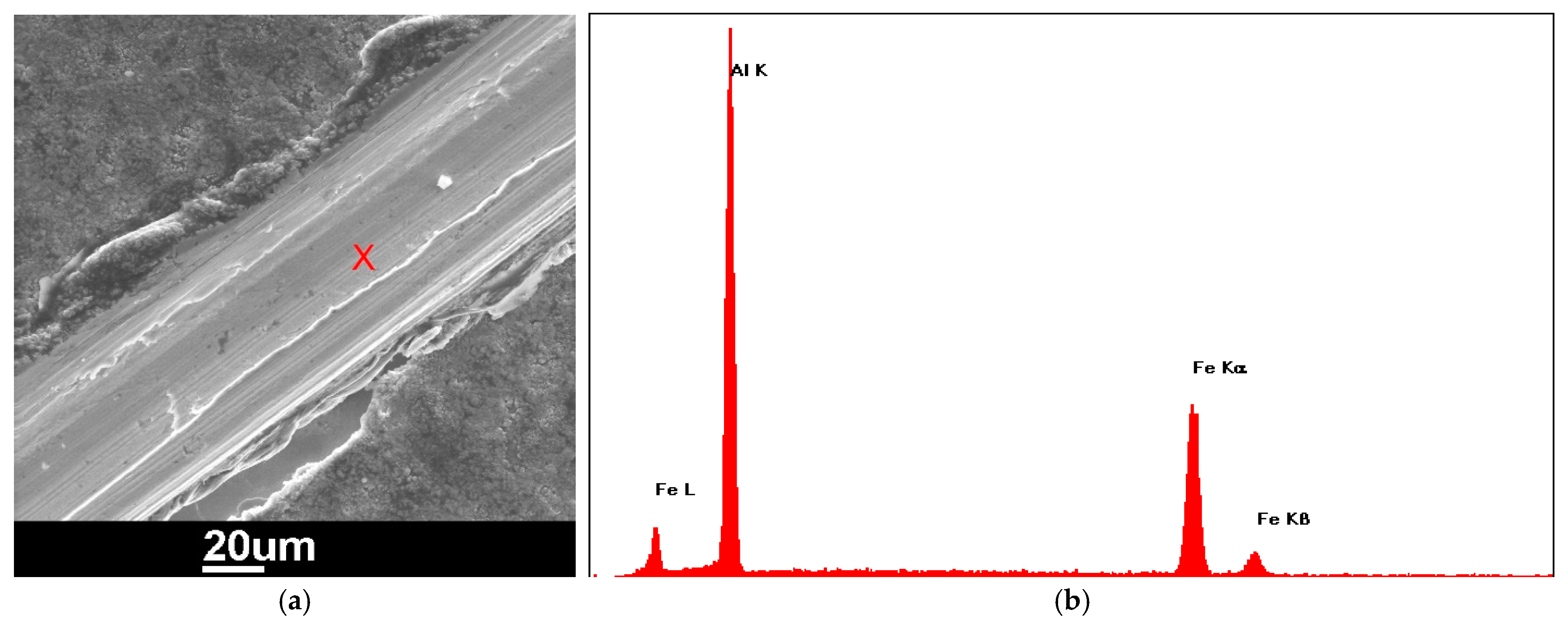 Chemengineering 09 00016 g002