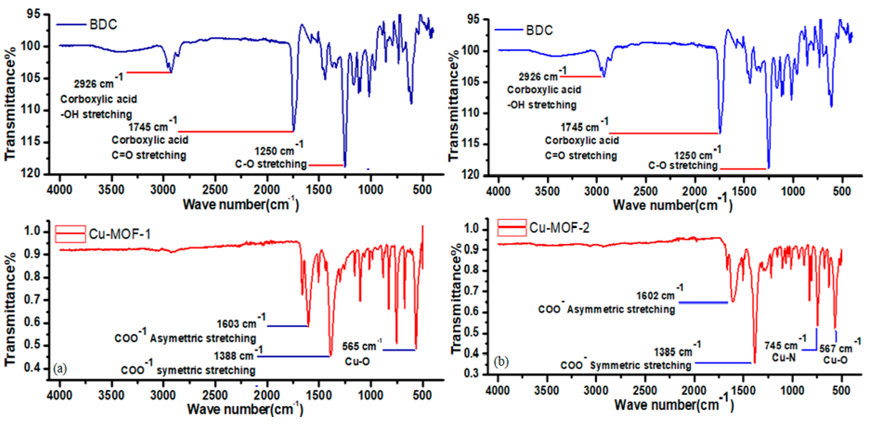 Chemengineering 09 00024 g004
