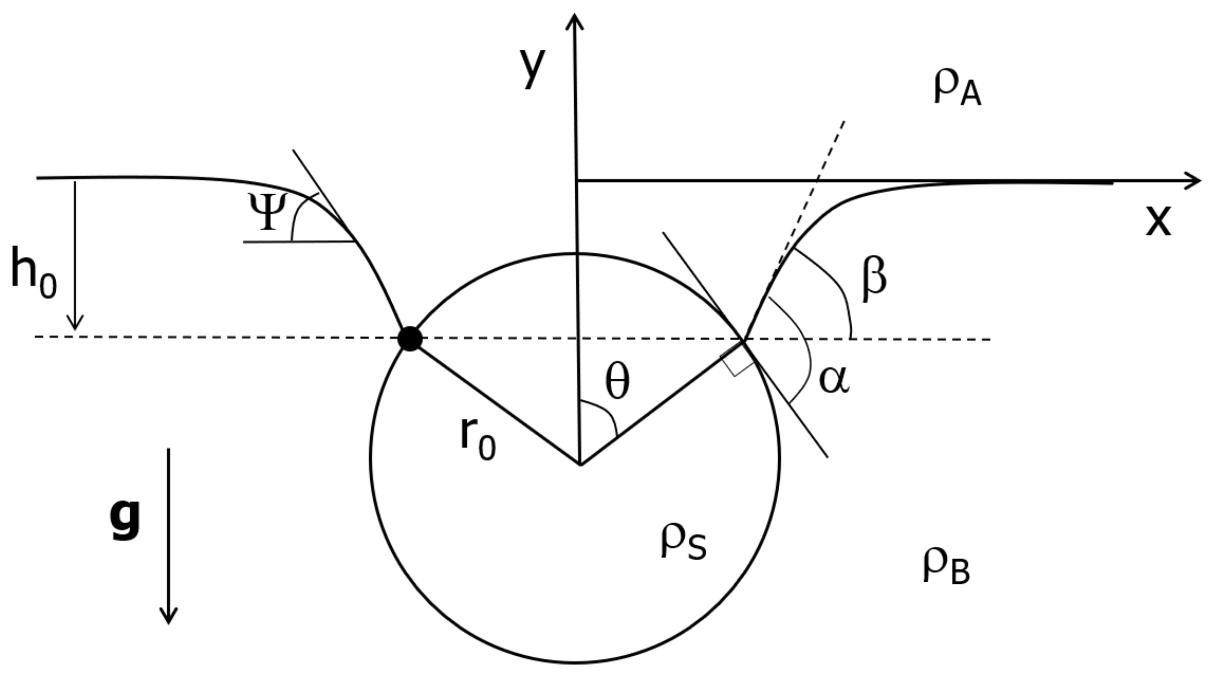 Chemengineering 09 00028 g001
