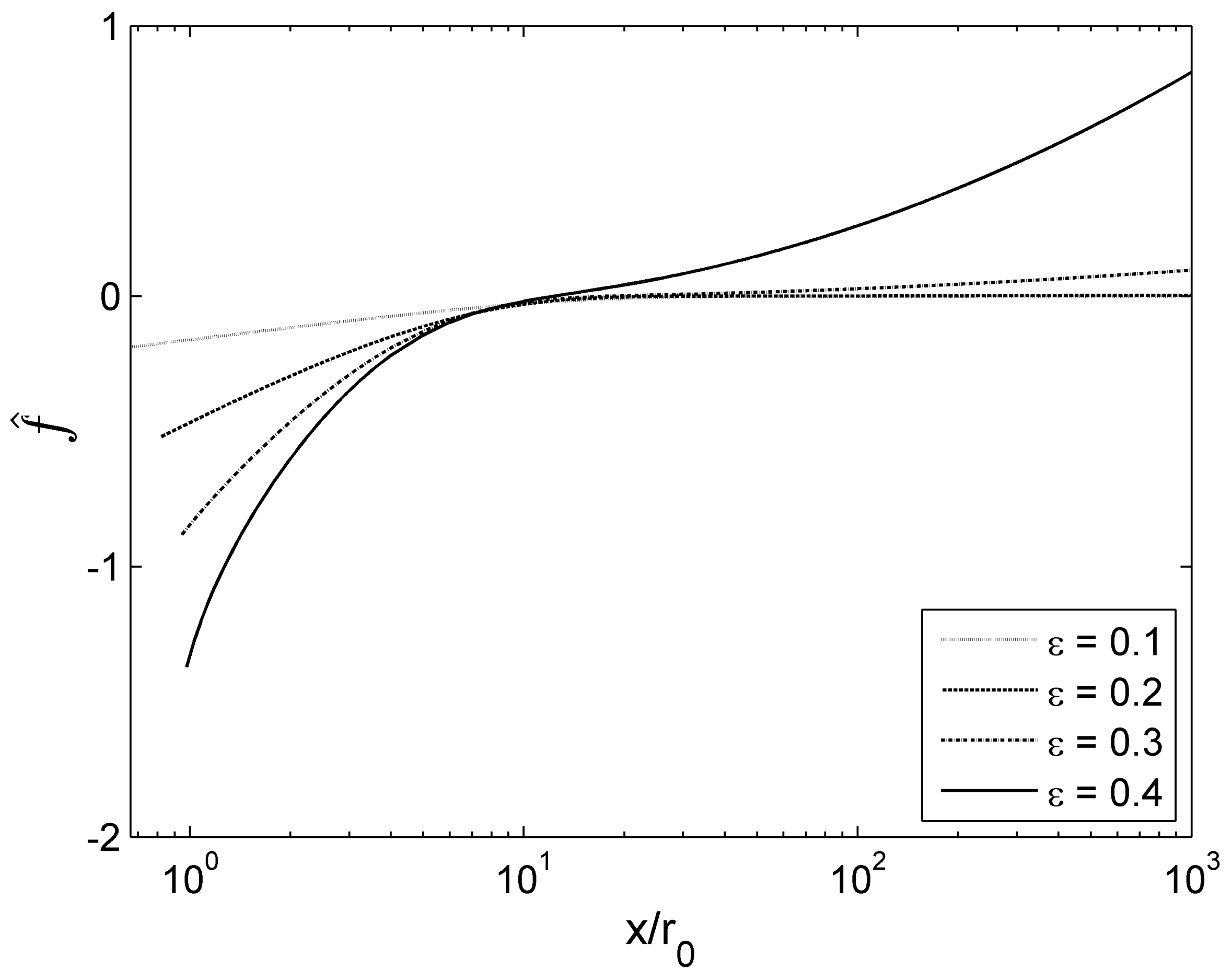 Chemengineering 09 00028 g004
