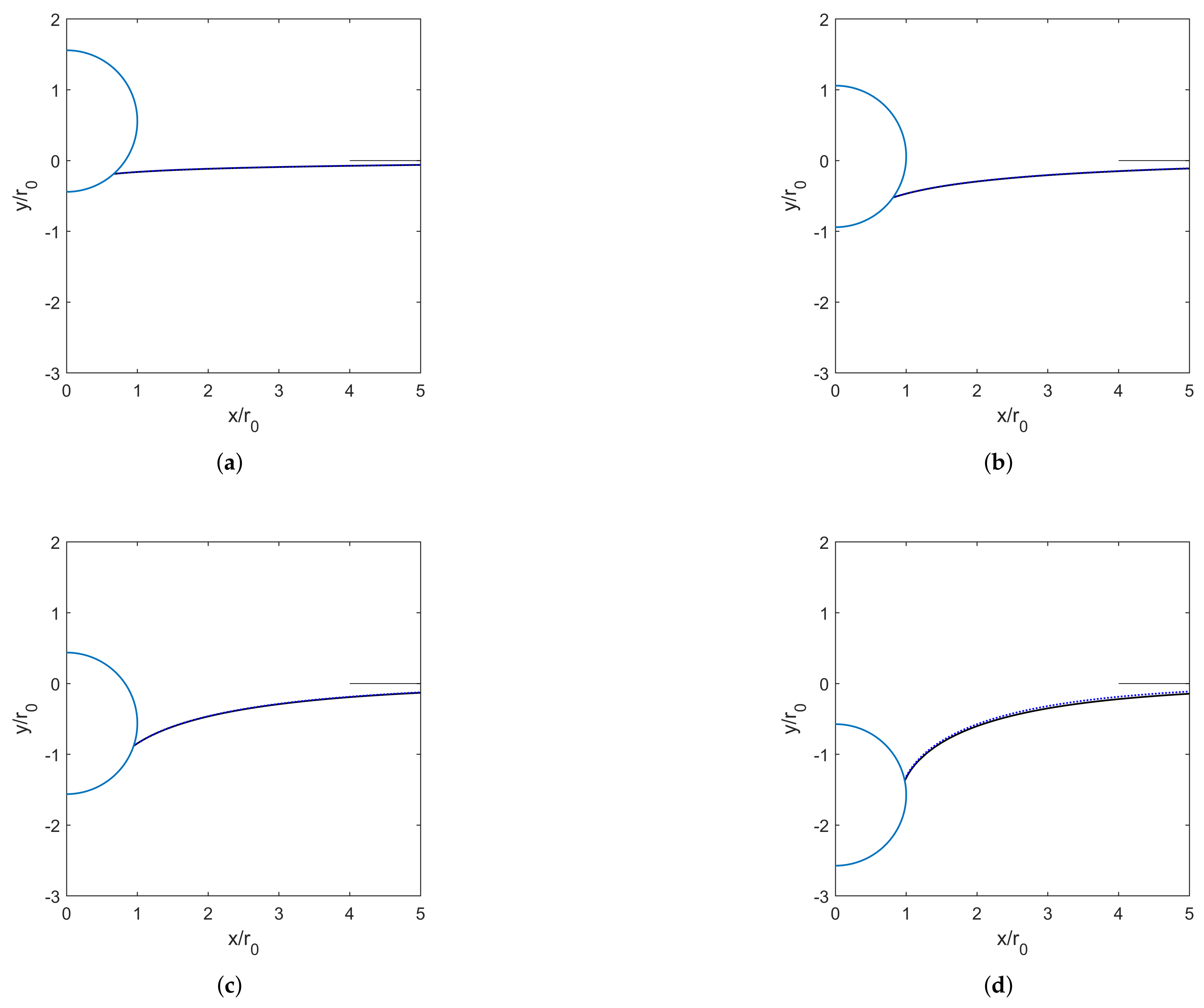Chemengineering 09 00028 g006