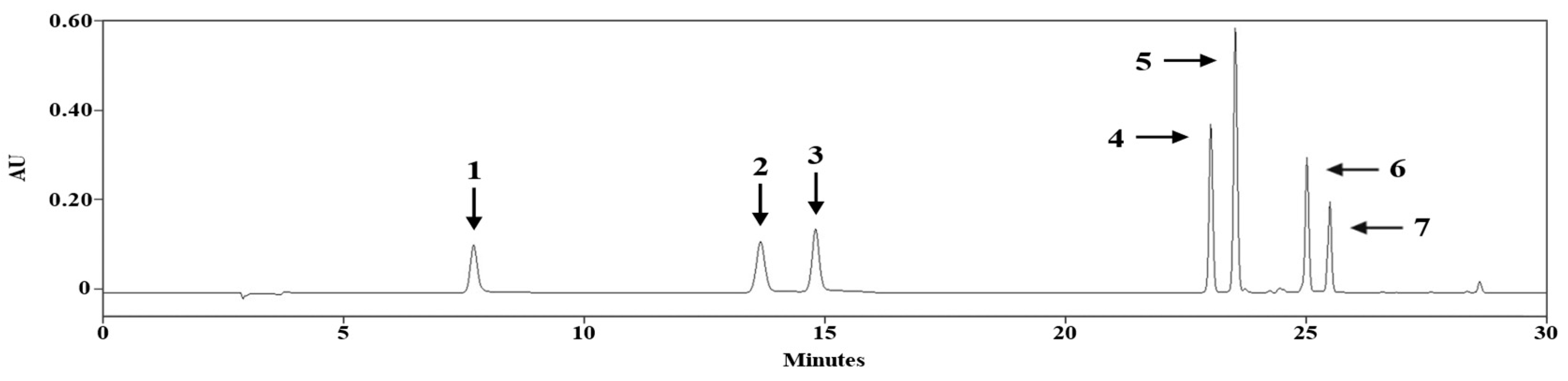 Chemengineering 09 00031 g004