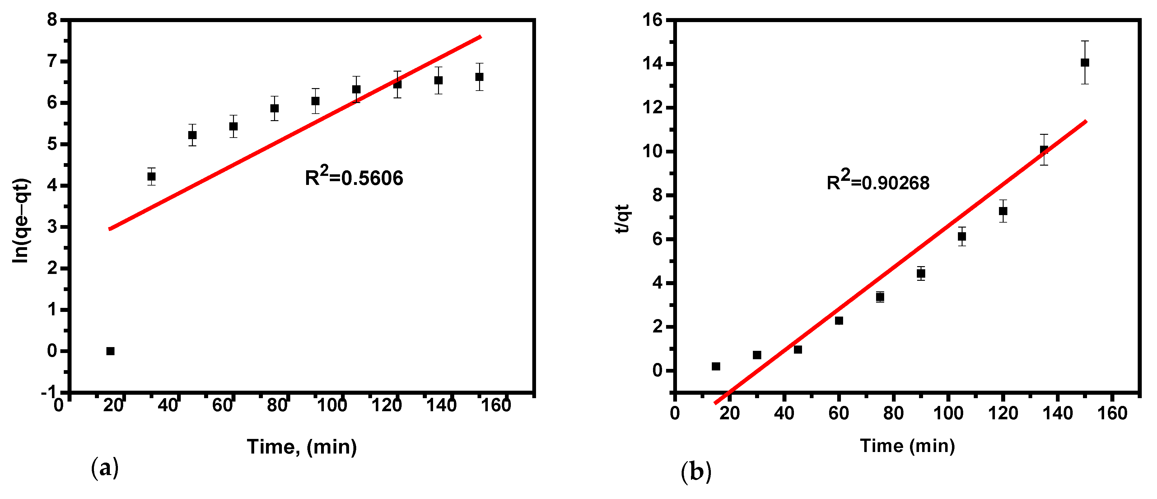 Chemengineering 09 00033 g004