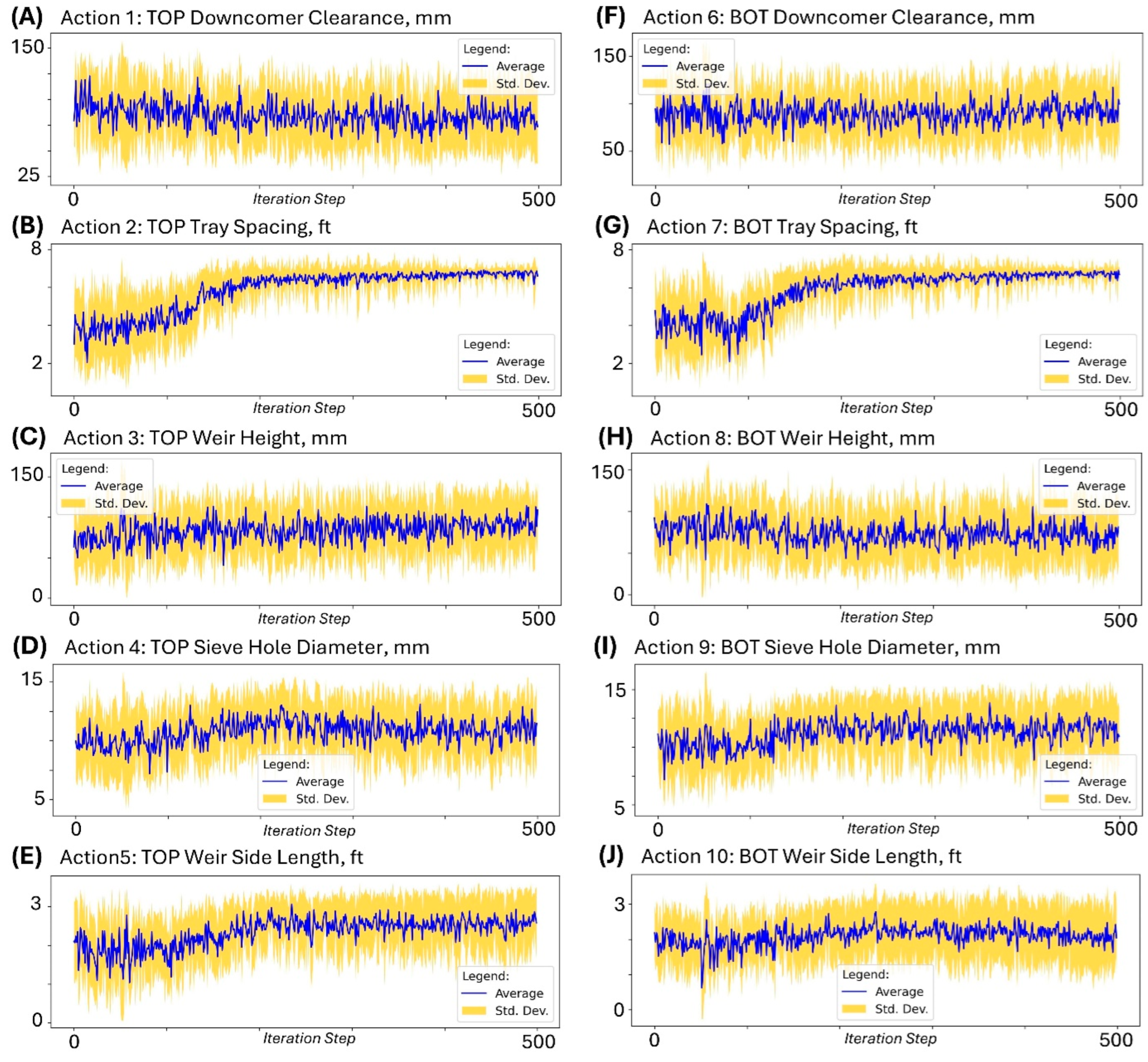 Chemengineering 09 00034 g005
