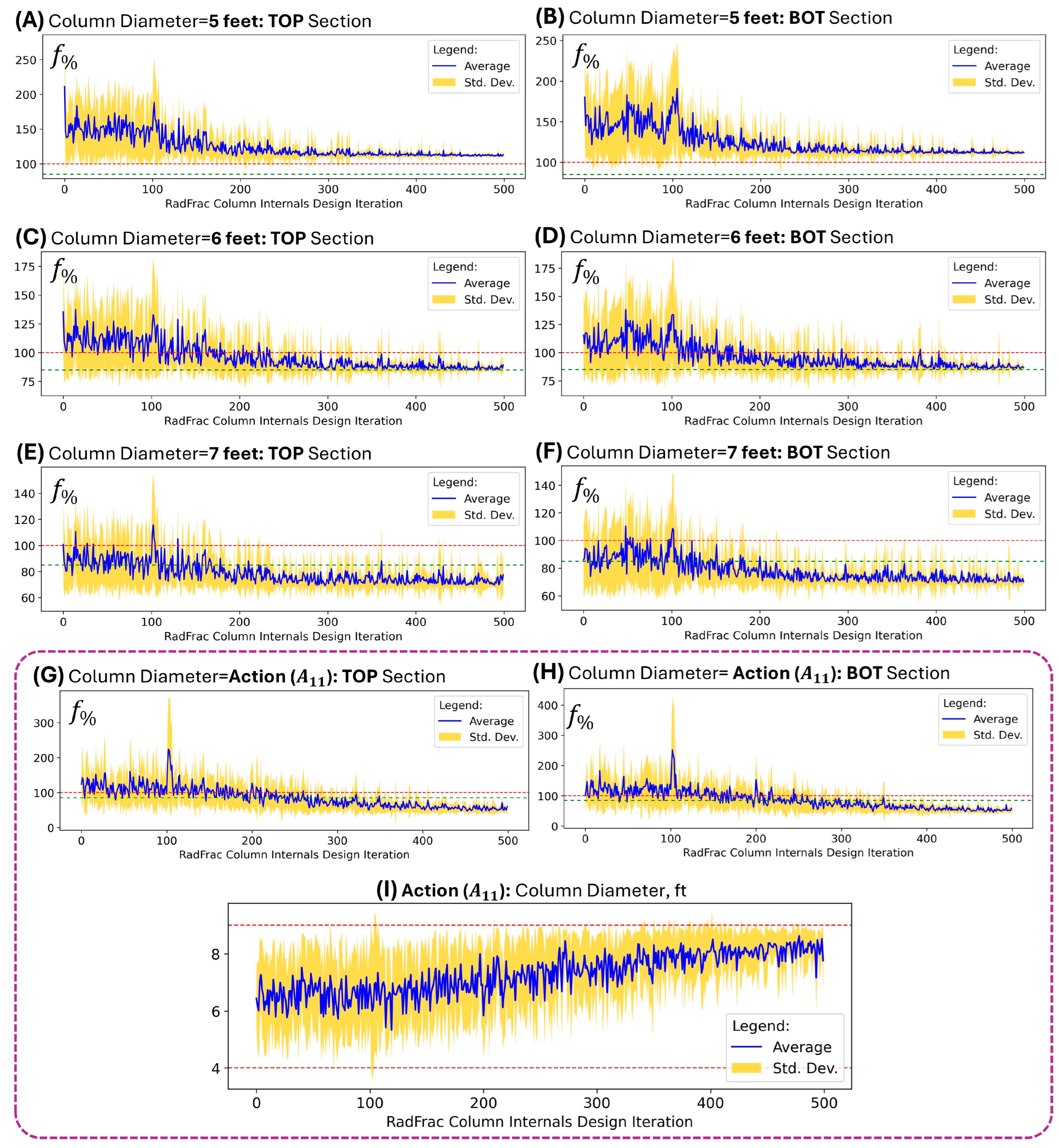 Chemengineering 09 00034 g006