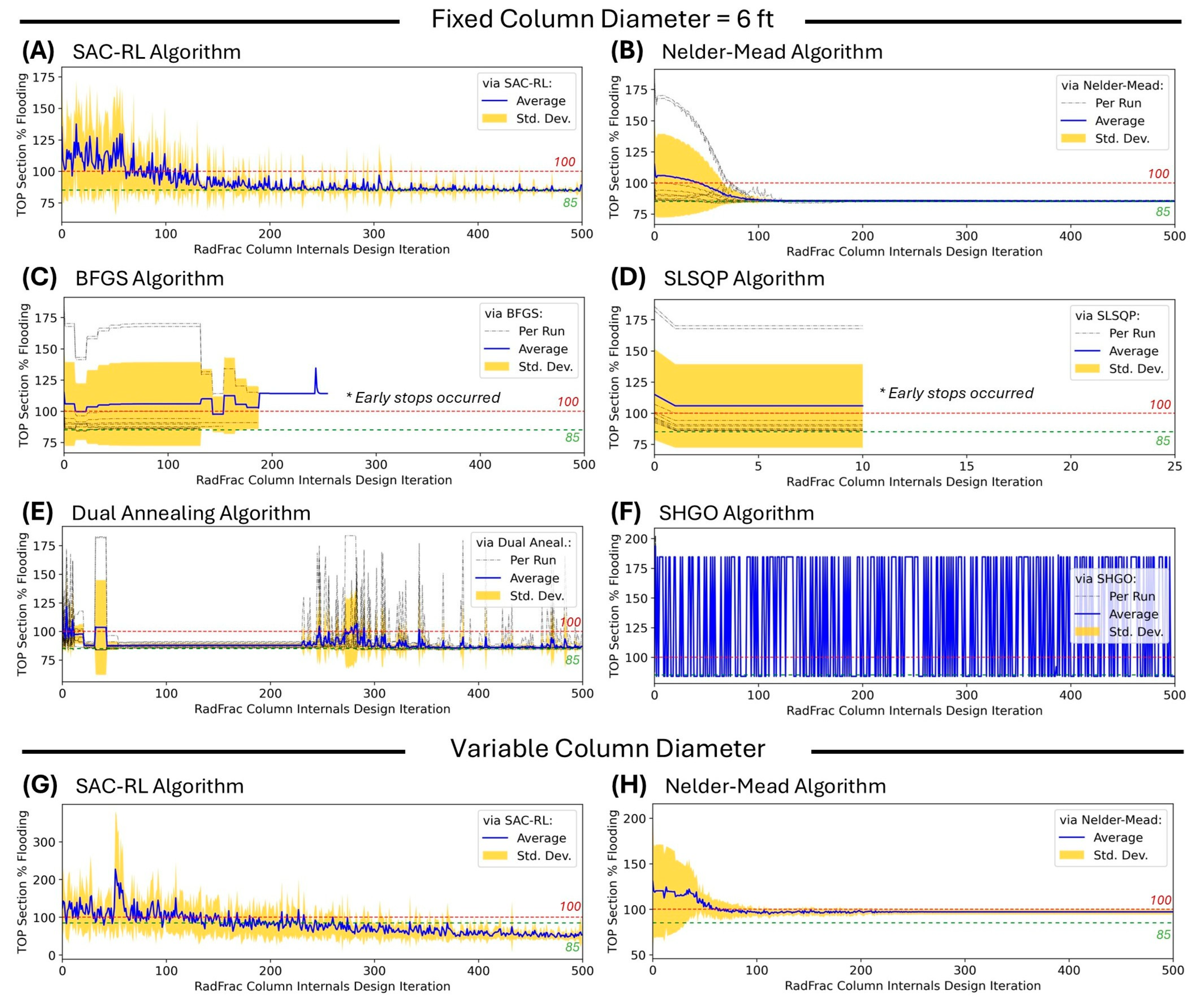 Chemengineering 09 00034 g007