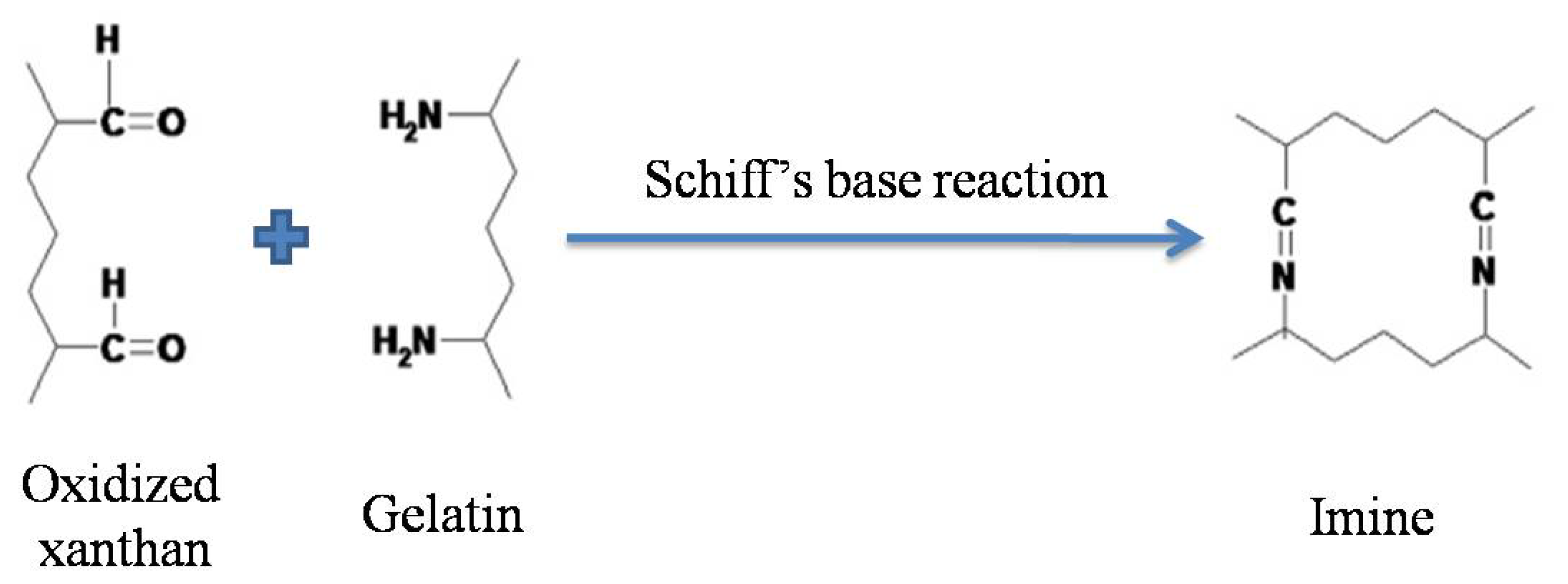Chemengineering 09 00035 g001