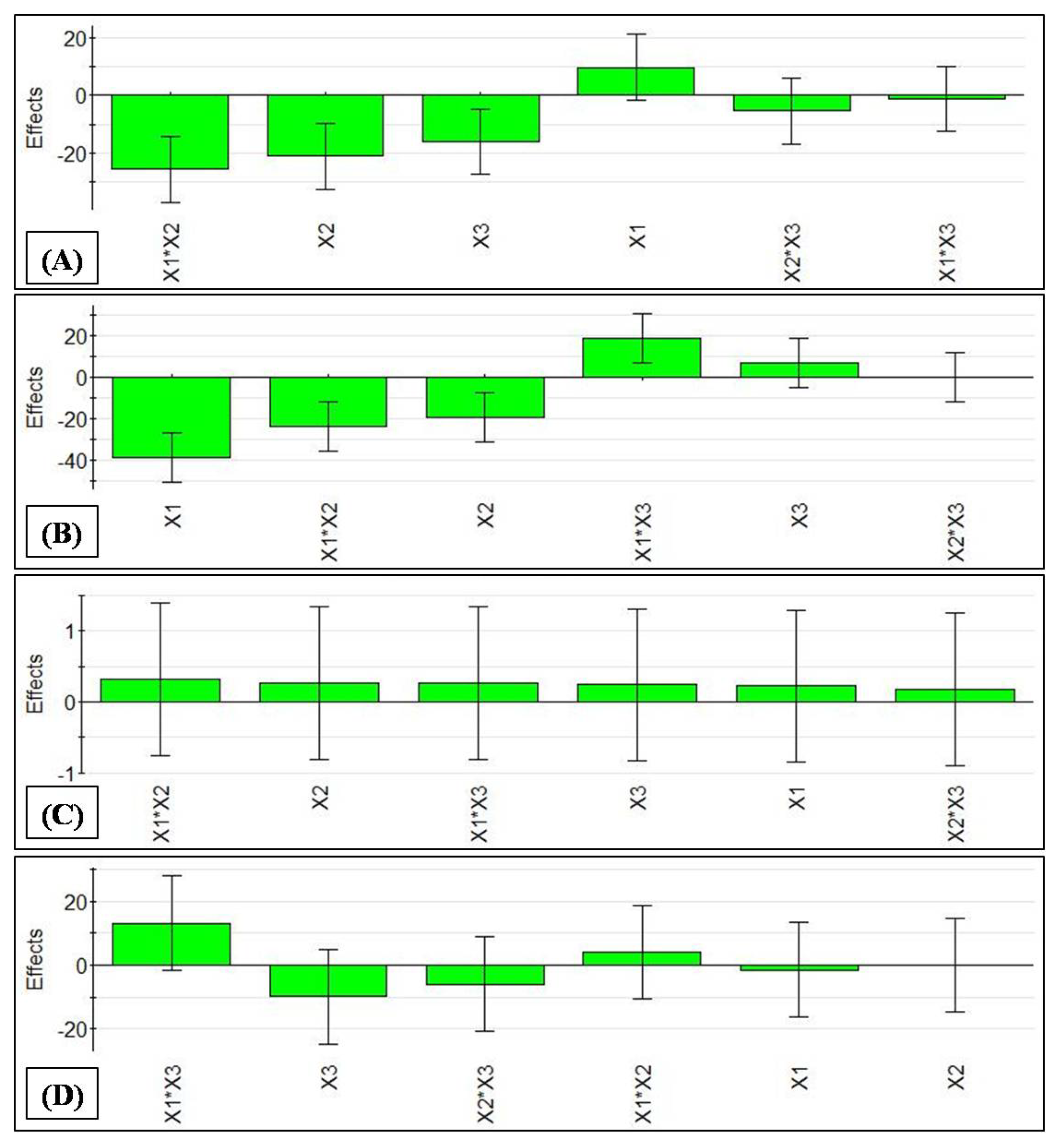 Chemengineering 09 00035 g003
