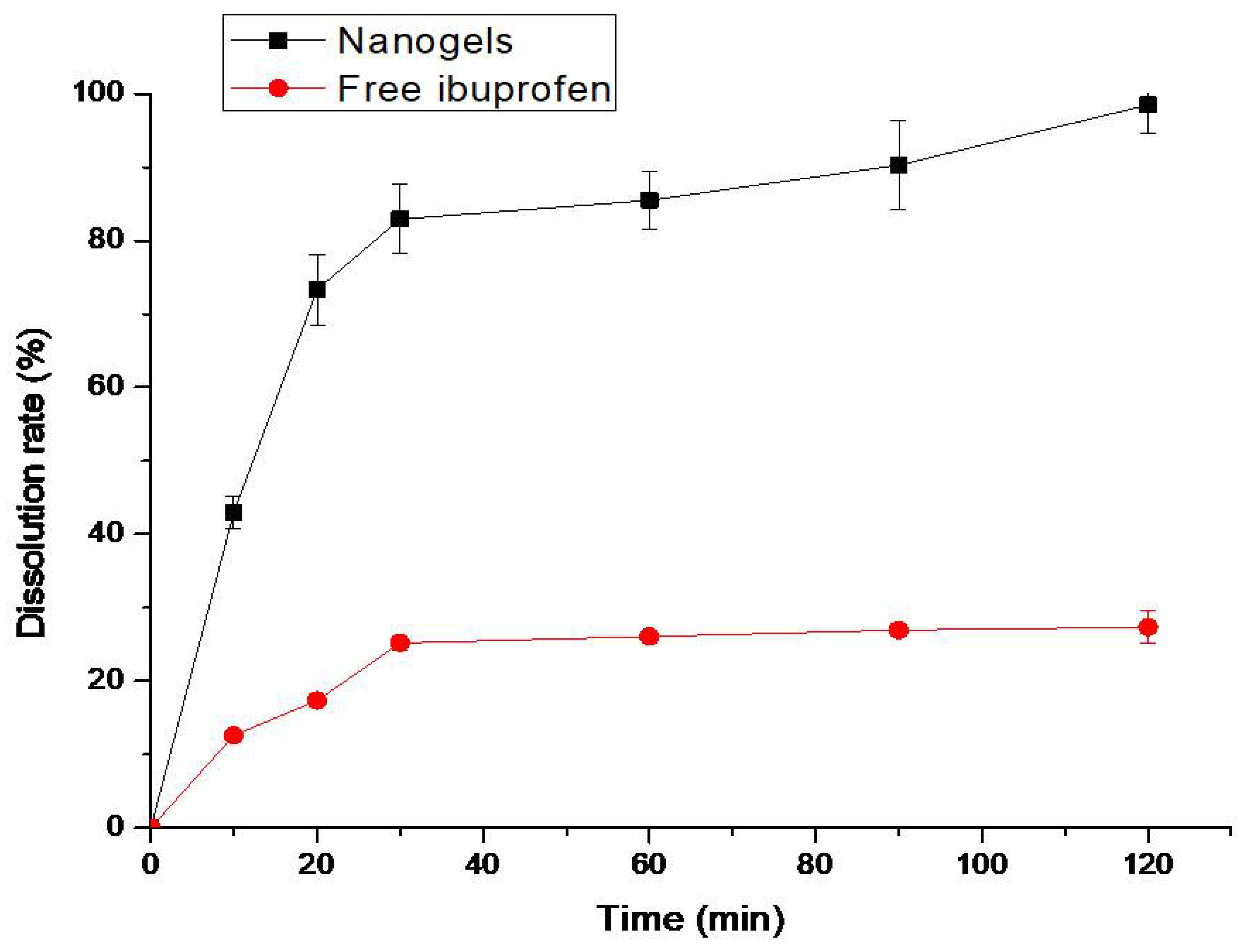 Chemengineering 09 00035 g010