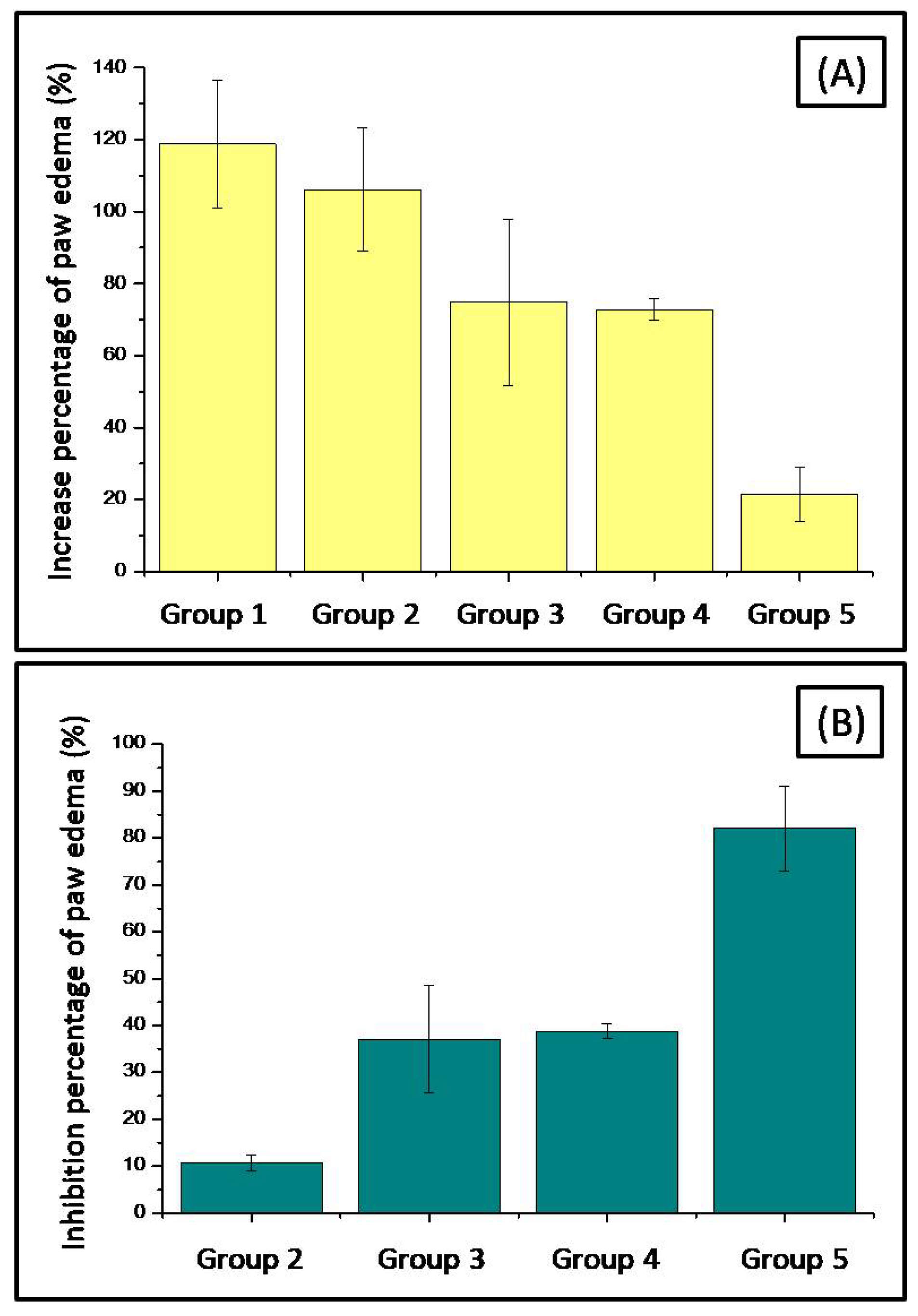Chemengineering 09 00035 g012